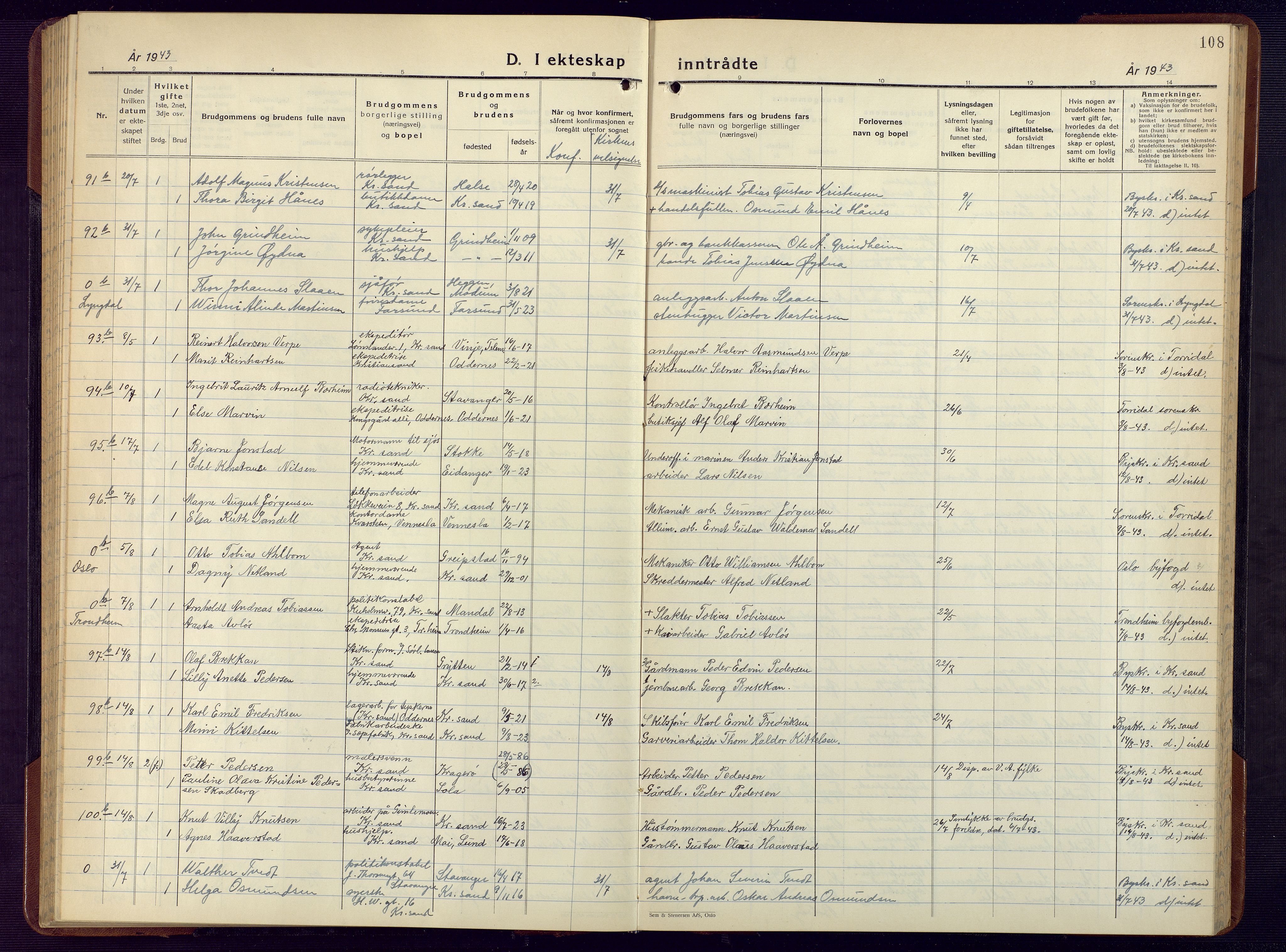 Kristiansand domprosti, AV/SAK-1112-0006/F/Fb/L0029: Parish register (copy) no. B 29, 1937-1945, p. 108