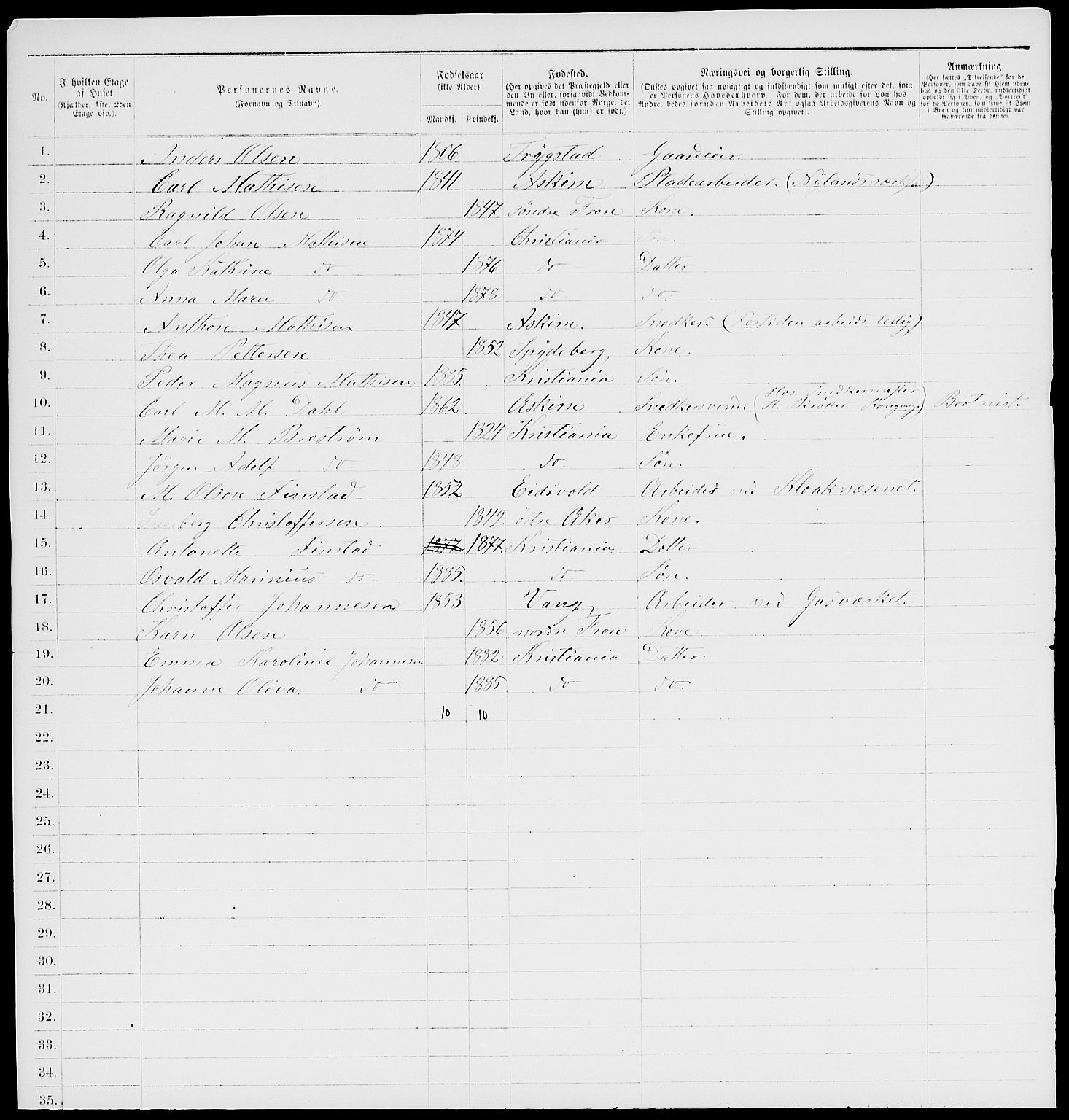 RA, 1885 census for 0301 Kristiania, 1885, p. 6747