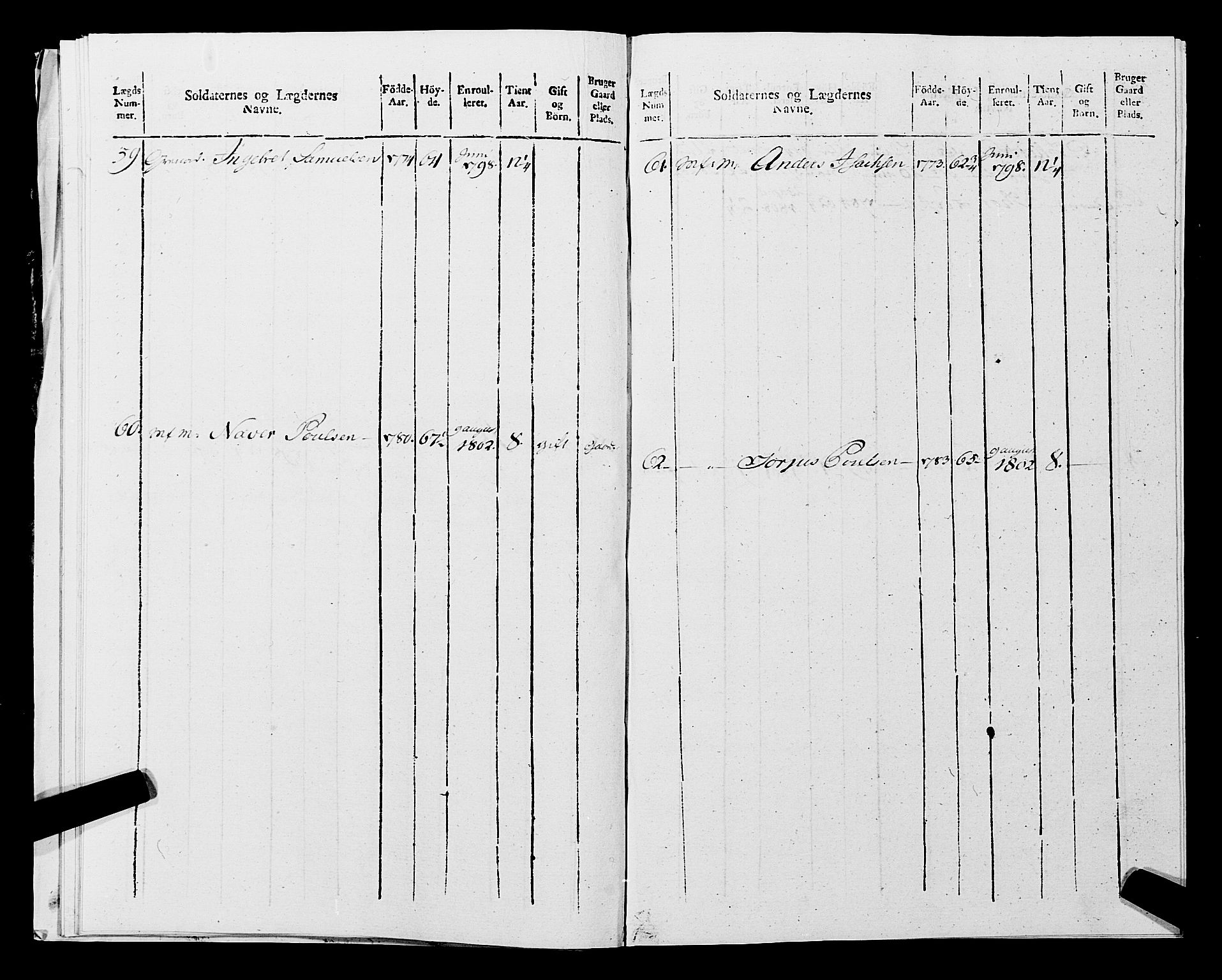 Fylkesmannen i Rogaland, AV/SAST-A-101928/99/3/325/325CA, 1655-1832, p. 9760