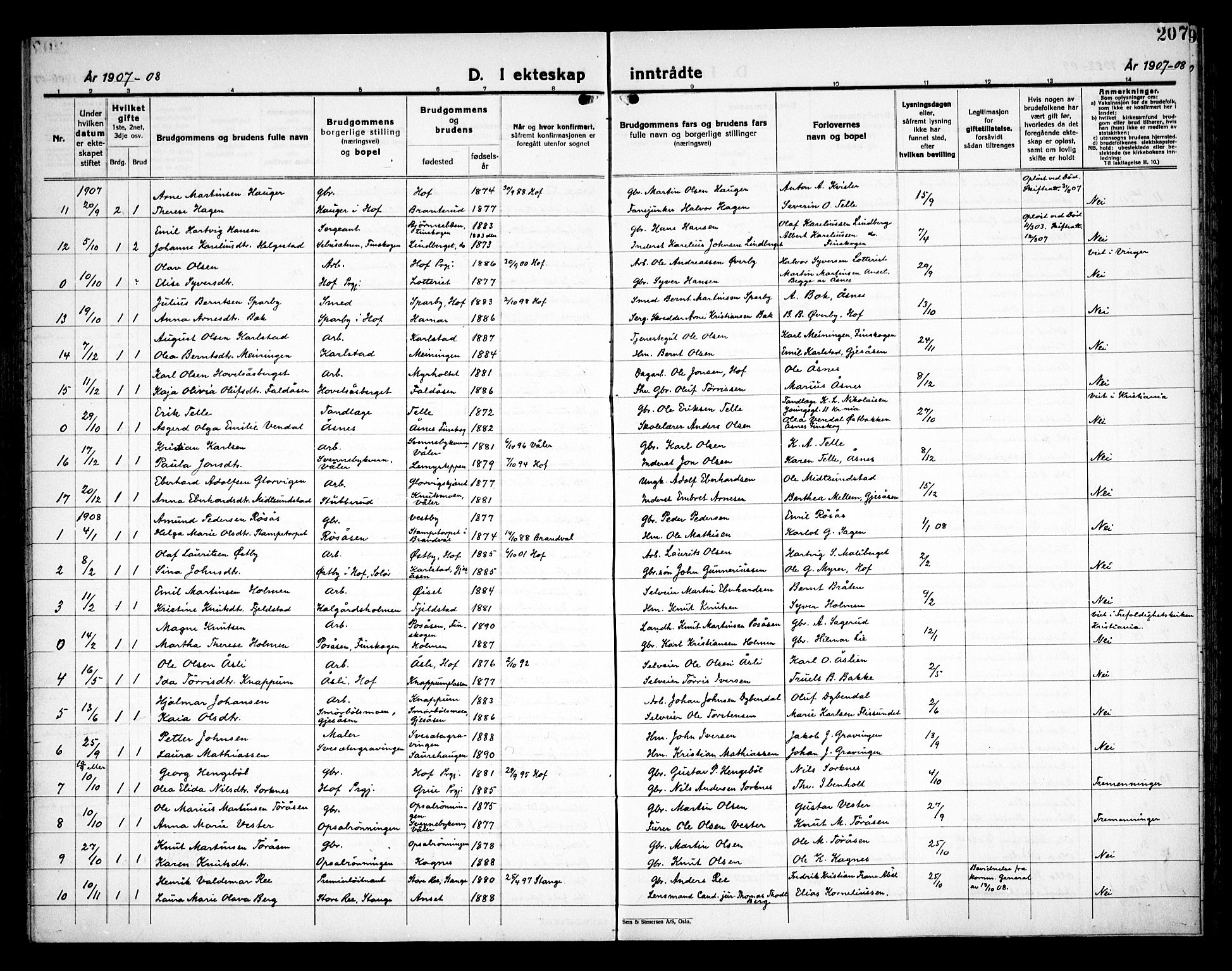 Åsnes prestekontor, AV/SAH-PREST-042/H/Ha/Haa/L0000C: Parish register (official) no. 0A, 1890-1929, p. 207