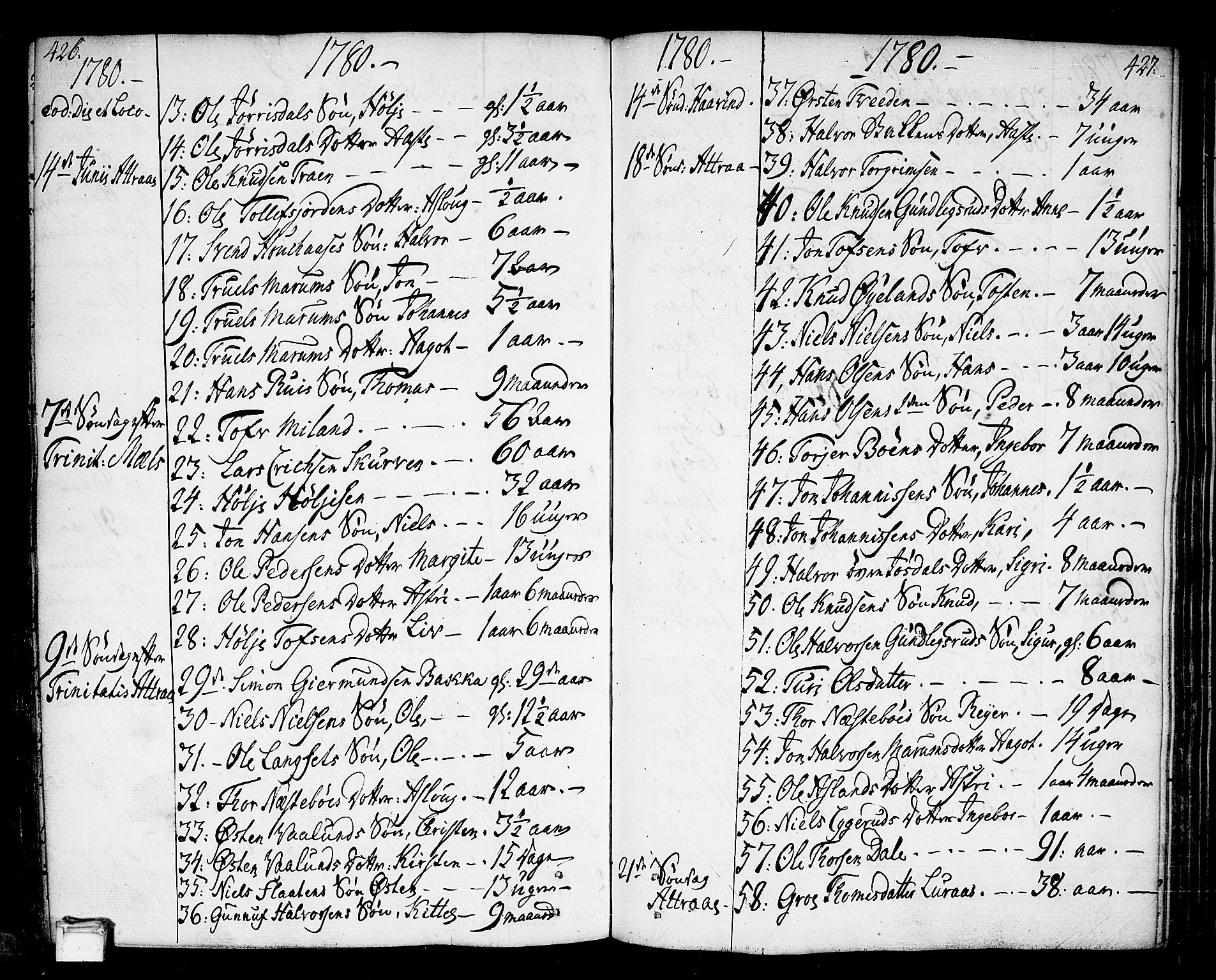 Tinn kirkebøker, SAKO/A-308/F/Fa/L0002: Parish register (official) no. I 2, 1757-1810, p. 426-427