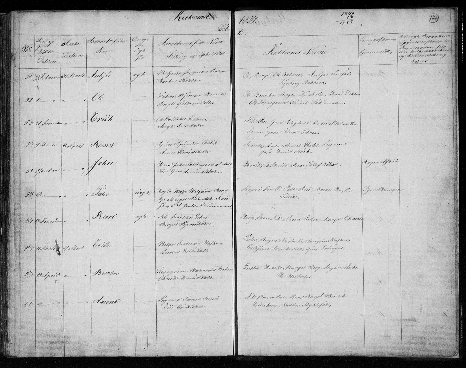 Gol kirkebøker, AV/SAKO-A-226/F/Fa/L0001: Parish register (official) no. I 1, 1821-1837, p. 176