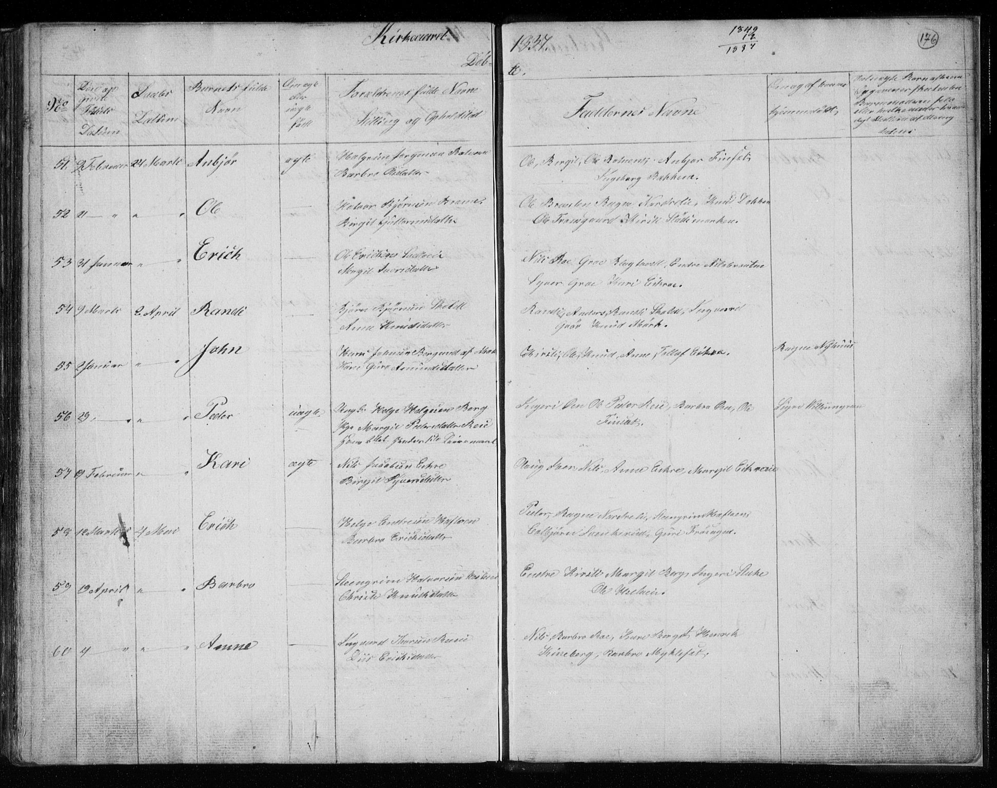 Gol kirkebøker, AV/SAKO-A-226/F/Fa/L0001: Parish register (official) no. I 1, 1821-1837, p. 176