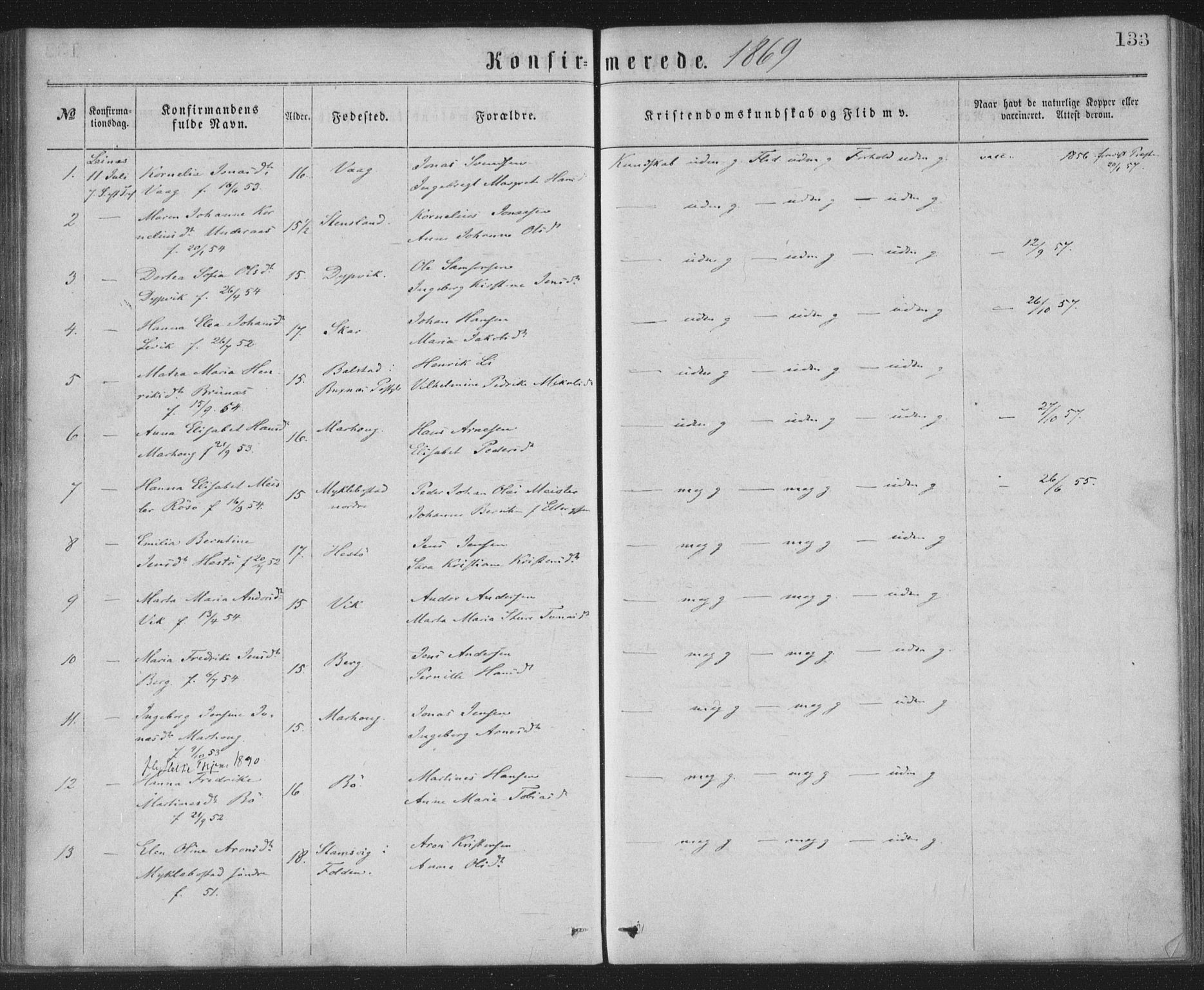 Ministerialprotokoller, klokkerbøker og fødselsregistre - Nordland, AV/SAT-A-1459/855/L0801: Parish register (official) no. 855A09, 1864-1874, p. 133