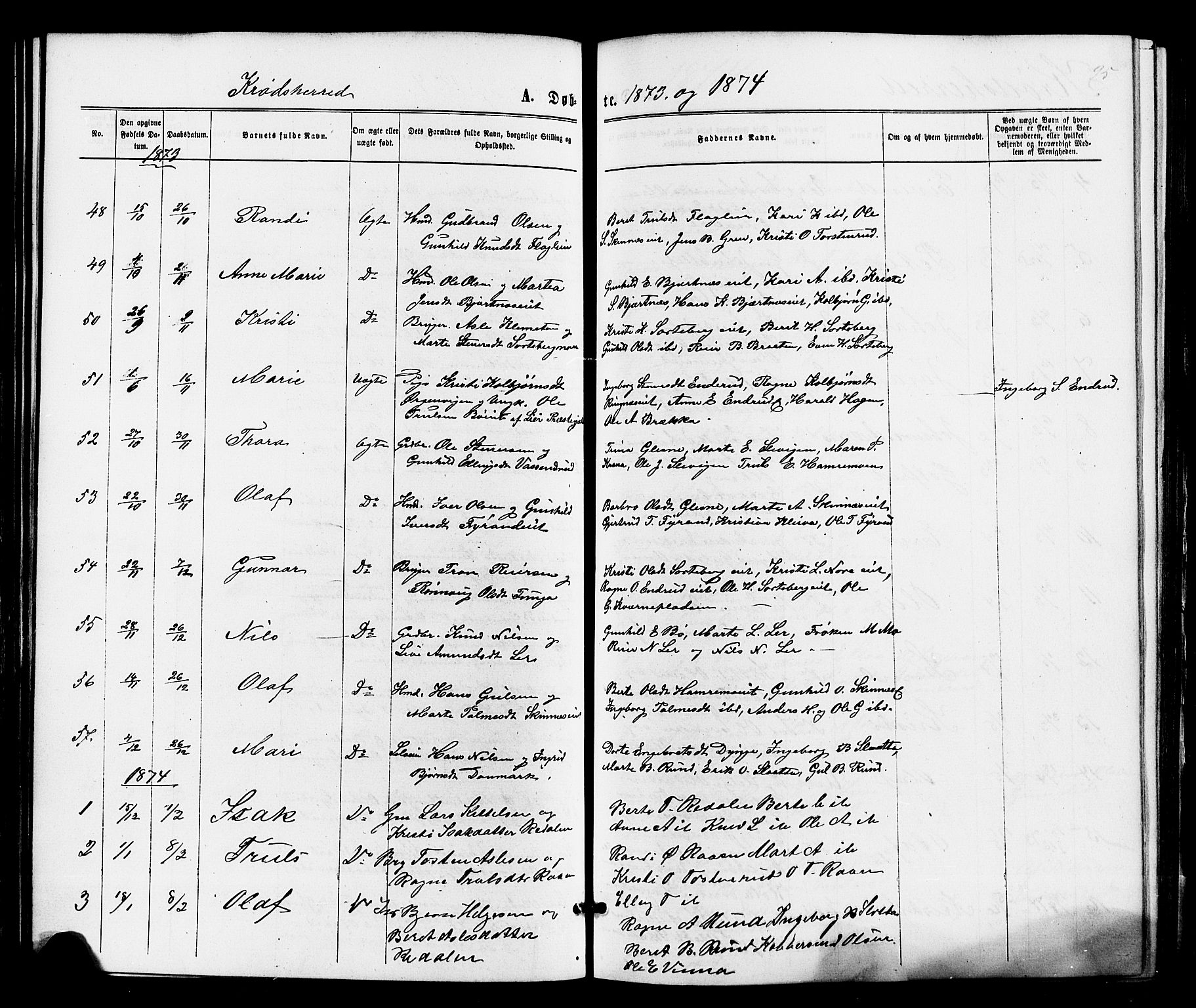 Sigdal kirkebøker, SAKO/A-245/F/Fa/L0010: Parish register (official) no. I 10 /2, 1872-1878, p. 95