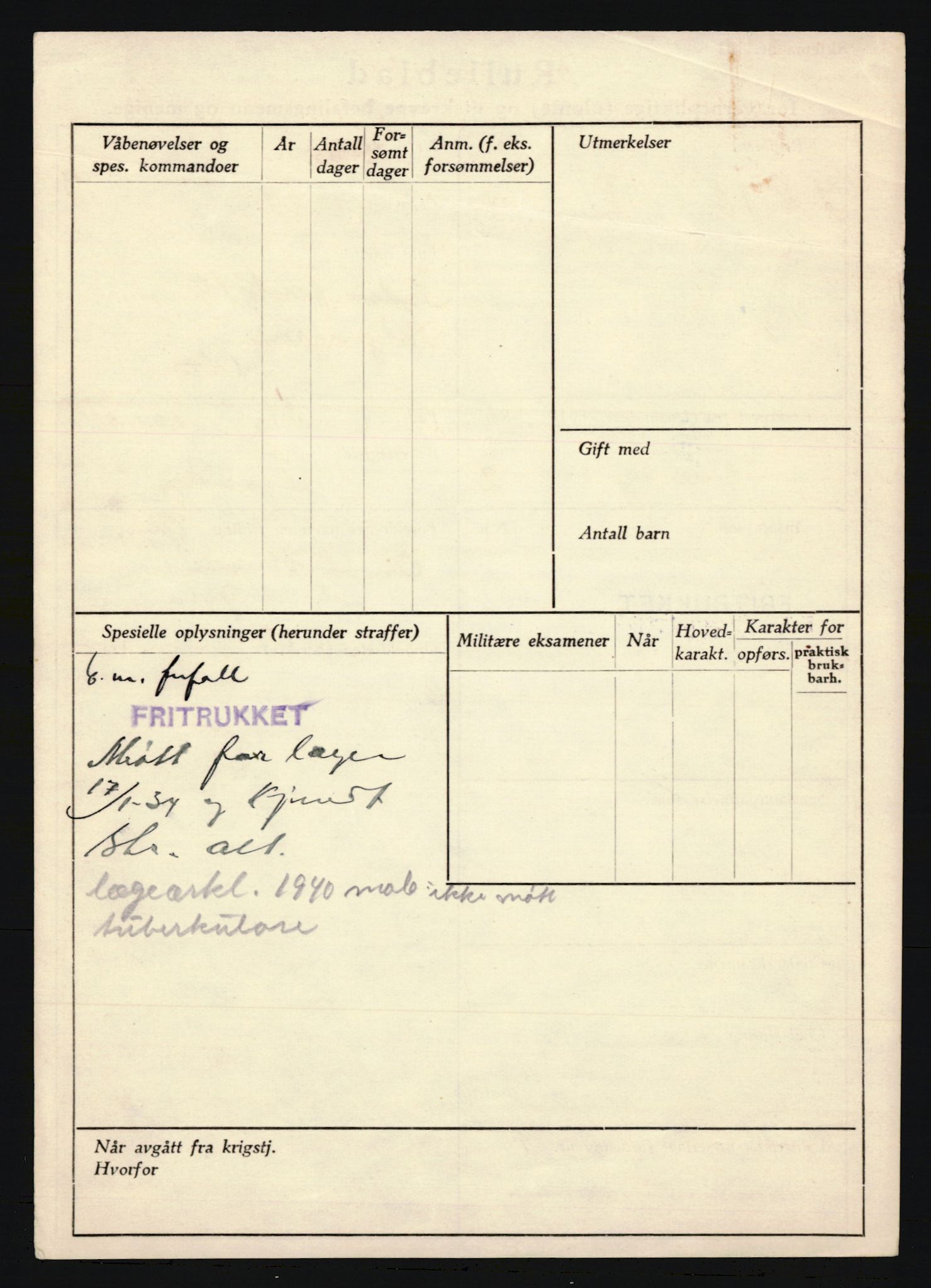 Forsvaret, Troms infanteriregiment nr. 16, AV/RA-RAFA-3146/P/Pa/L0018: Rulleblad for regimentets menige mannskaper, årsklasse 1934, 1934, p. 932