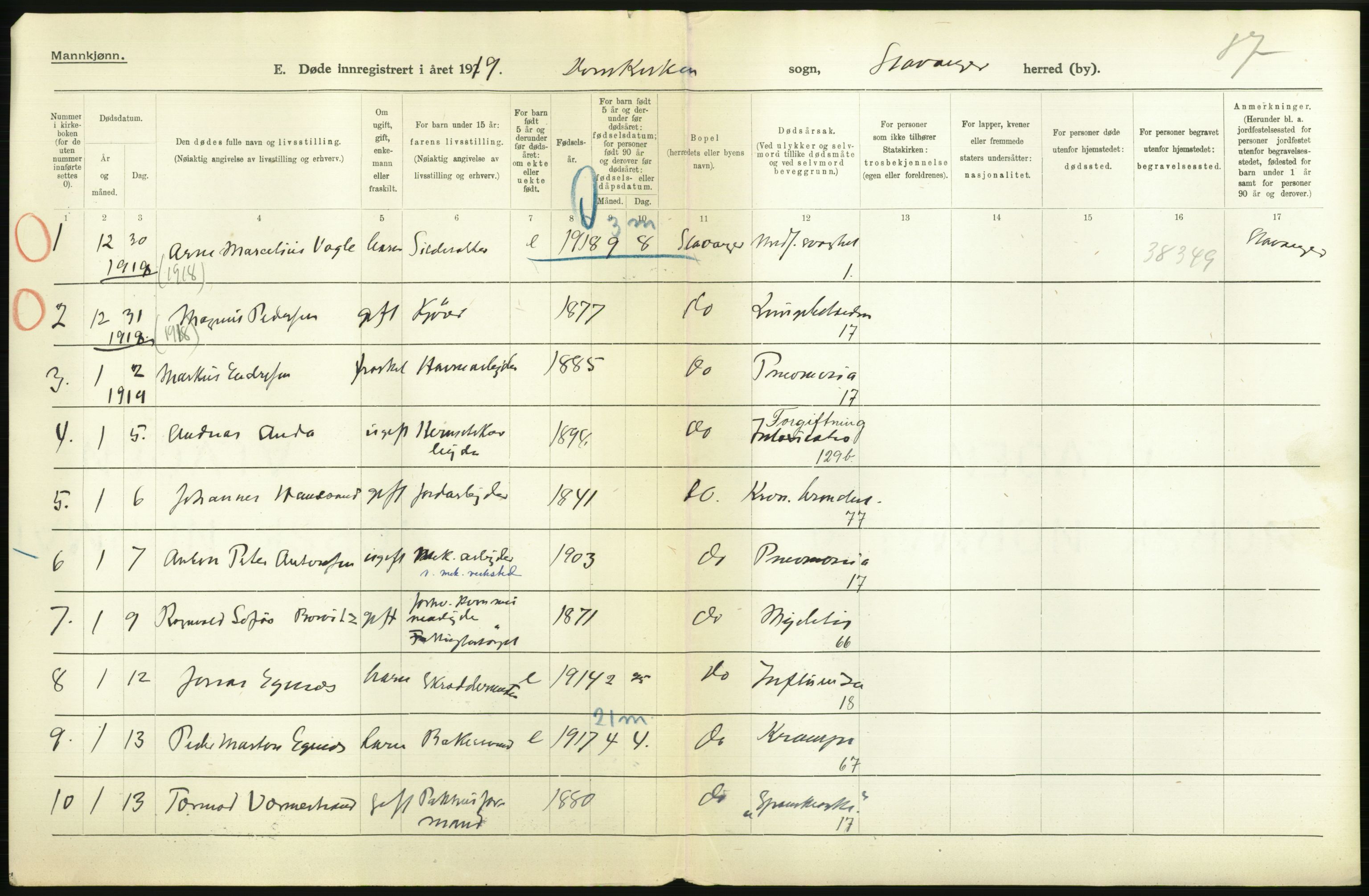 Statistisk sentralbyrå, Sosiodemografiske emner, Befolkning, AV/RA-S-2228/D/Df/Dfb/Dfbi/L0030: Rogaland fylke: Døde. Bygder og byer., 1919, p. 372