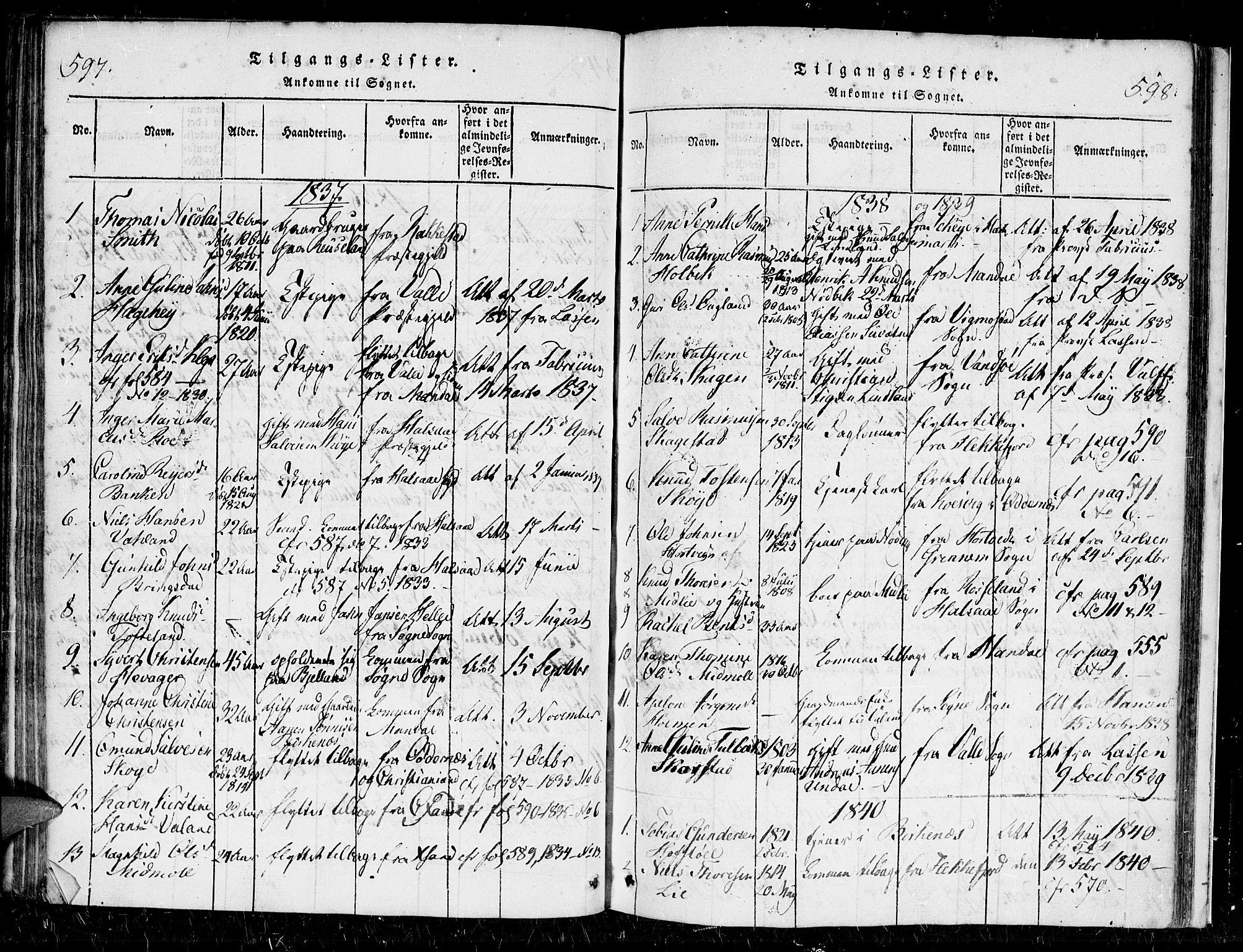 Holum sokneprestkontor, SAK/1111-0022/F/Fa/Faa/L0004: Parish register (official) no. A 4, 1820-1849, p. 597-598