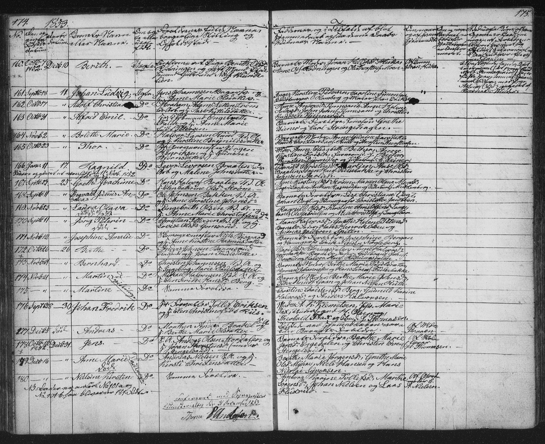 Kongsberg kirkebøker, AV/SAKO-A-22/G/Ga/L0002: Parish register (copy) no. 2, 1839-1858, p. 174-175