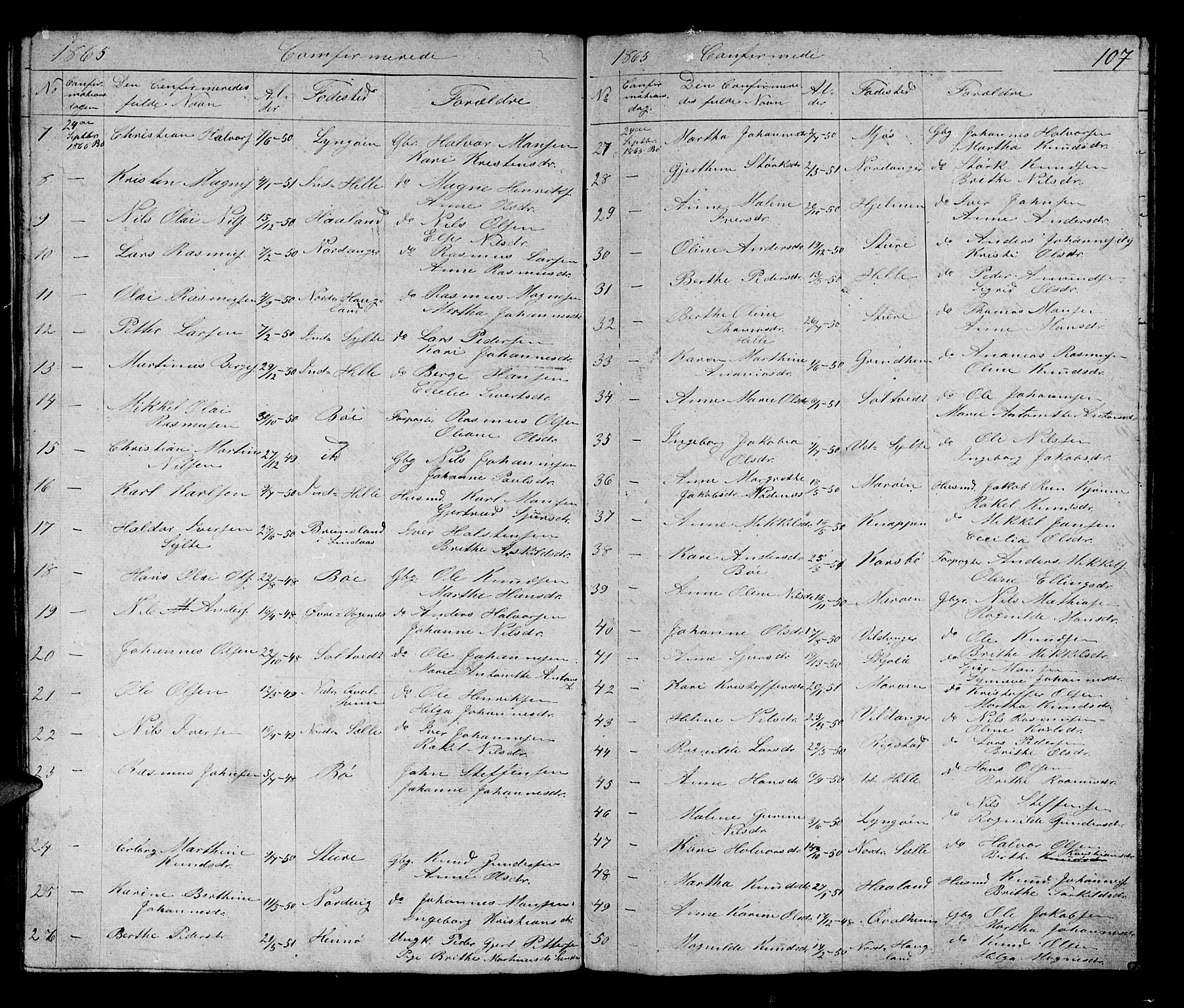 Manger sokneprestembete, SAB/A-76801/H/Hab: Parish register (copy) no. B 1, 1856-1881, p. 107
