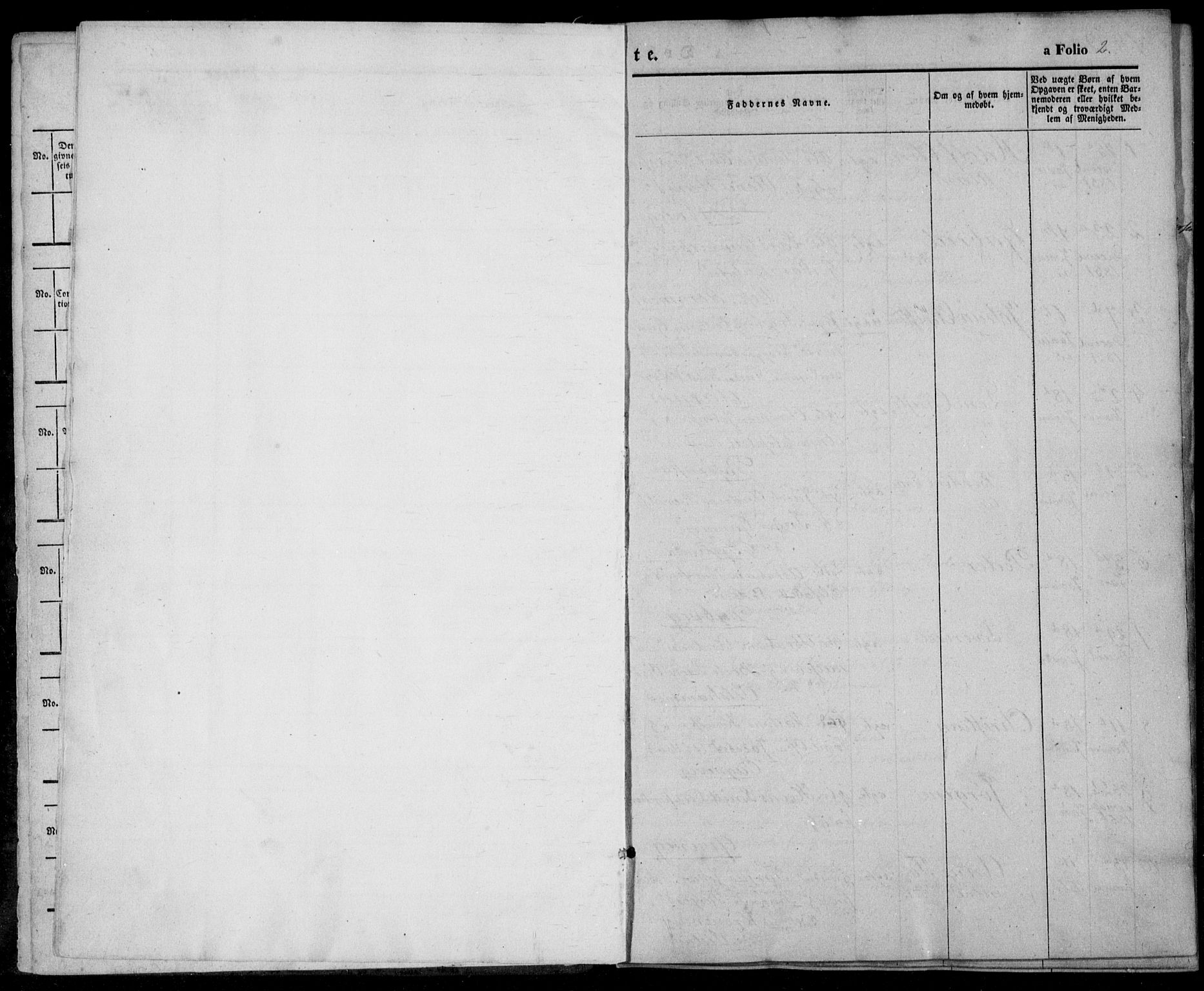 Lyngdal sokneprestkontor, SAK/1111-0029/F/Fa/Fac/L0009: Parish register (official) no. A 9, 1852-1864, p. 2