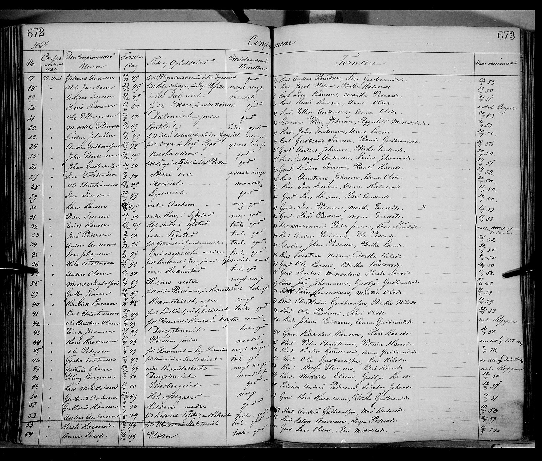 Gran prestekontor, SAH/PREST-112/H/Ha/Haa/L0012: Parish register (official) no. 12, 1856-1874, p. 672-673