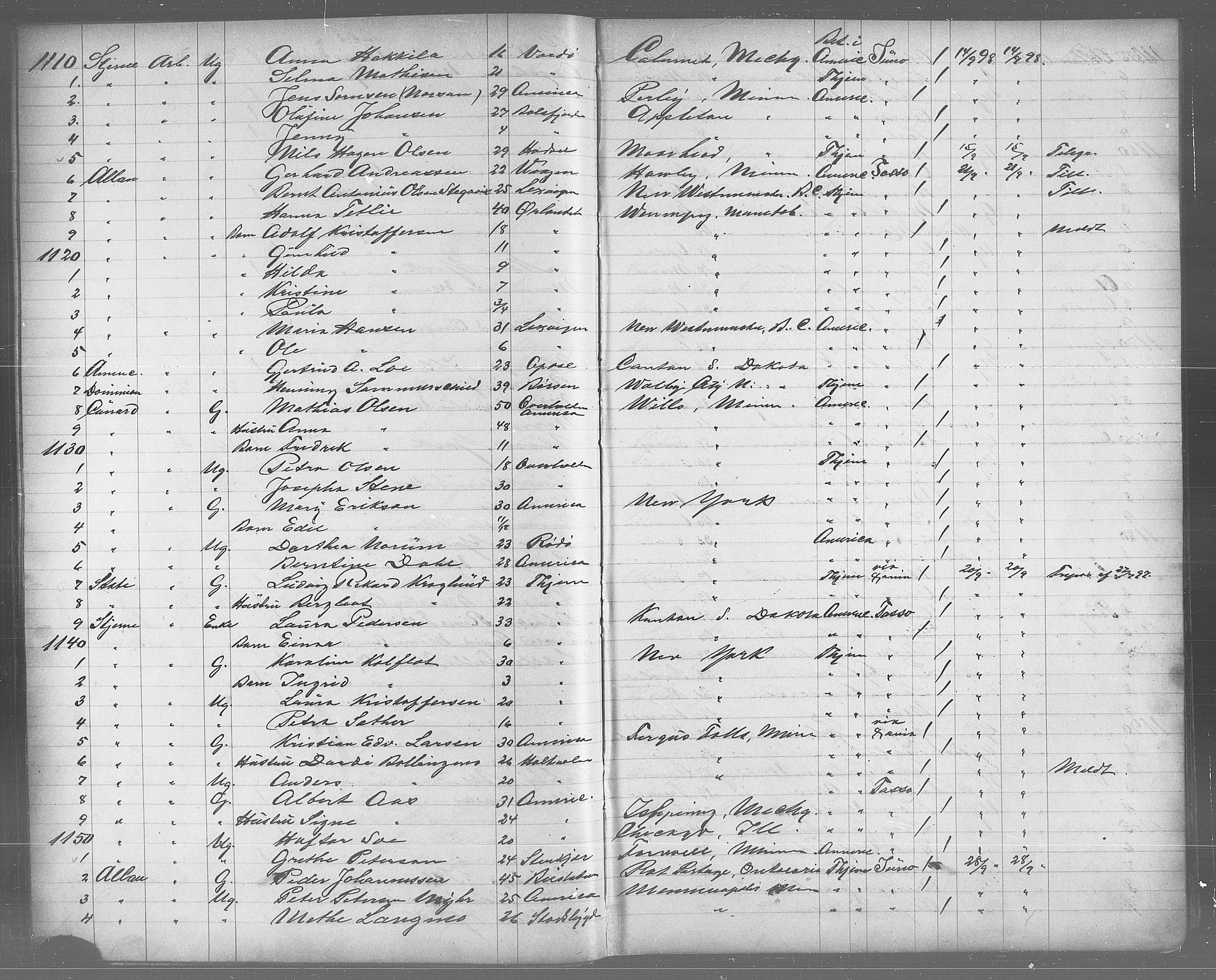 Trondheim politikammer, AV/SAT-A-1887/1/32/L0011: Emigrantprotokoll X, 1895-1902