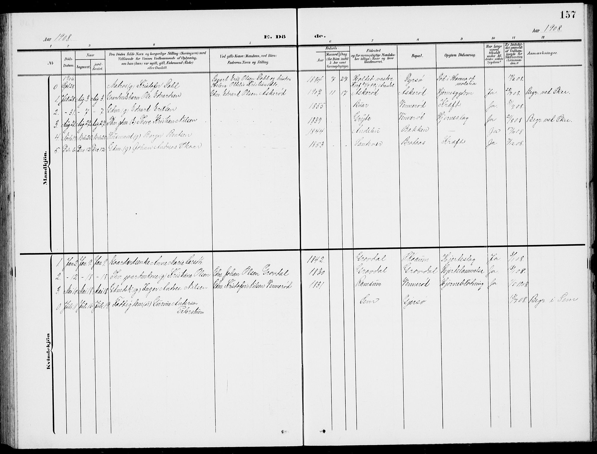 Stokke kirkebøker, AV/SAKO-A-320/G/Gc/L0001: Parish register (copy) no. III 1, 1904-1935, p. 157