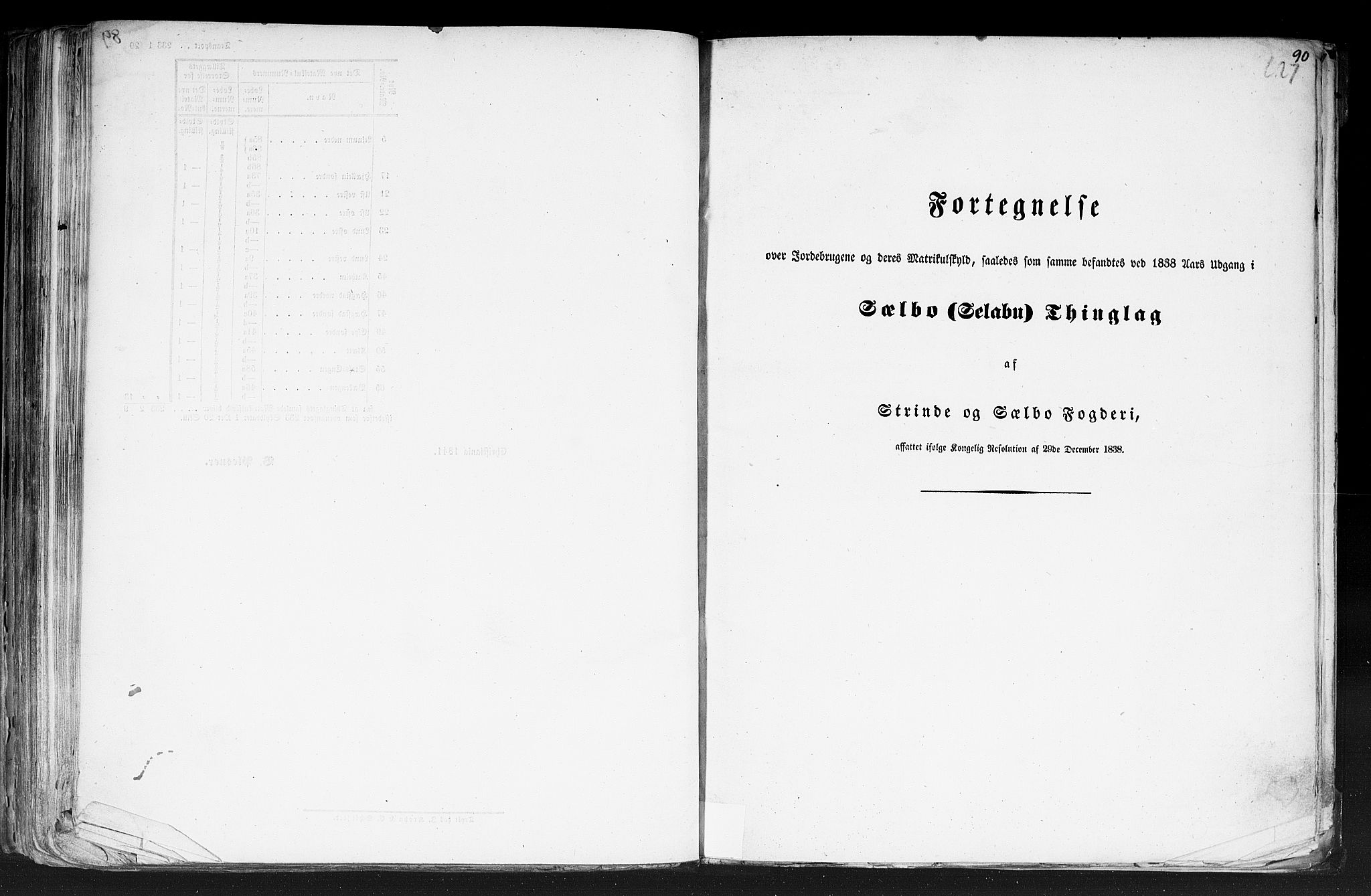 Rygh, RA/PA-0034/F/Fb/L0014: Matrikkelen for 1838 - Søndre Trondhjems amt (Sør-Trøndelag fylke), 1838, p. 90a