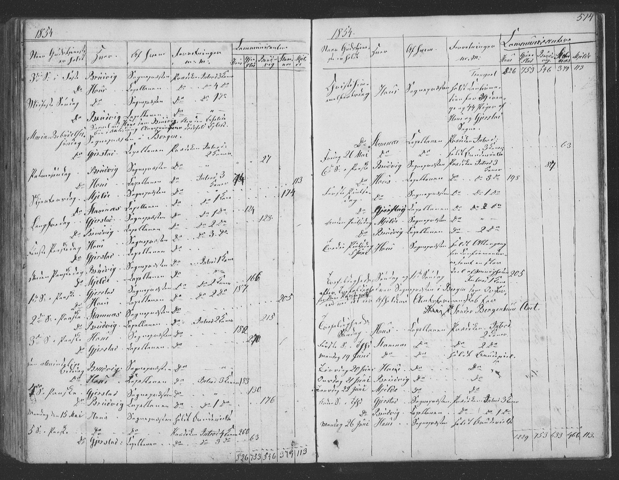 Haus sokneprestembete, AV/SAB-A-75601/H/Haa: Parish register (official) no. A 16 II, 1848-1857, p. 514