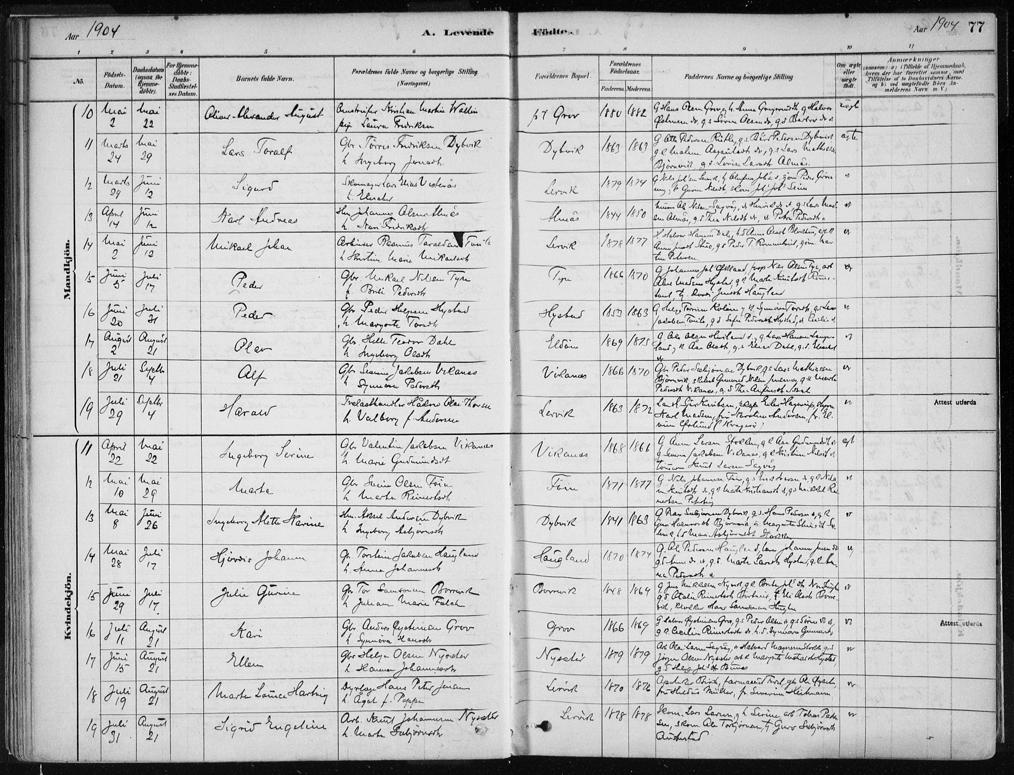 Stord sokneprestembete, AV/SAB-A-78201/H/Haa: Parish register (official) no. B 2, 1878-1913, p. 77