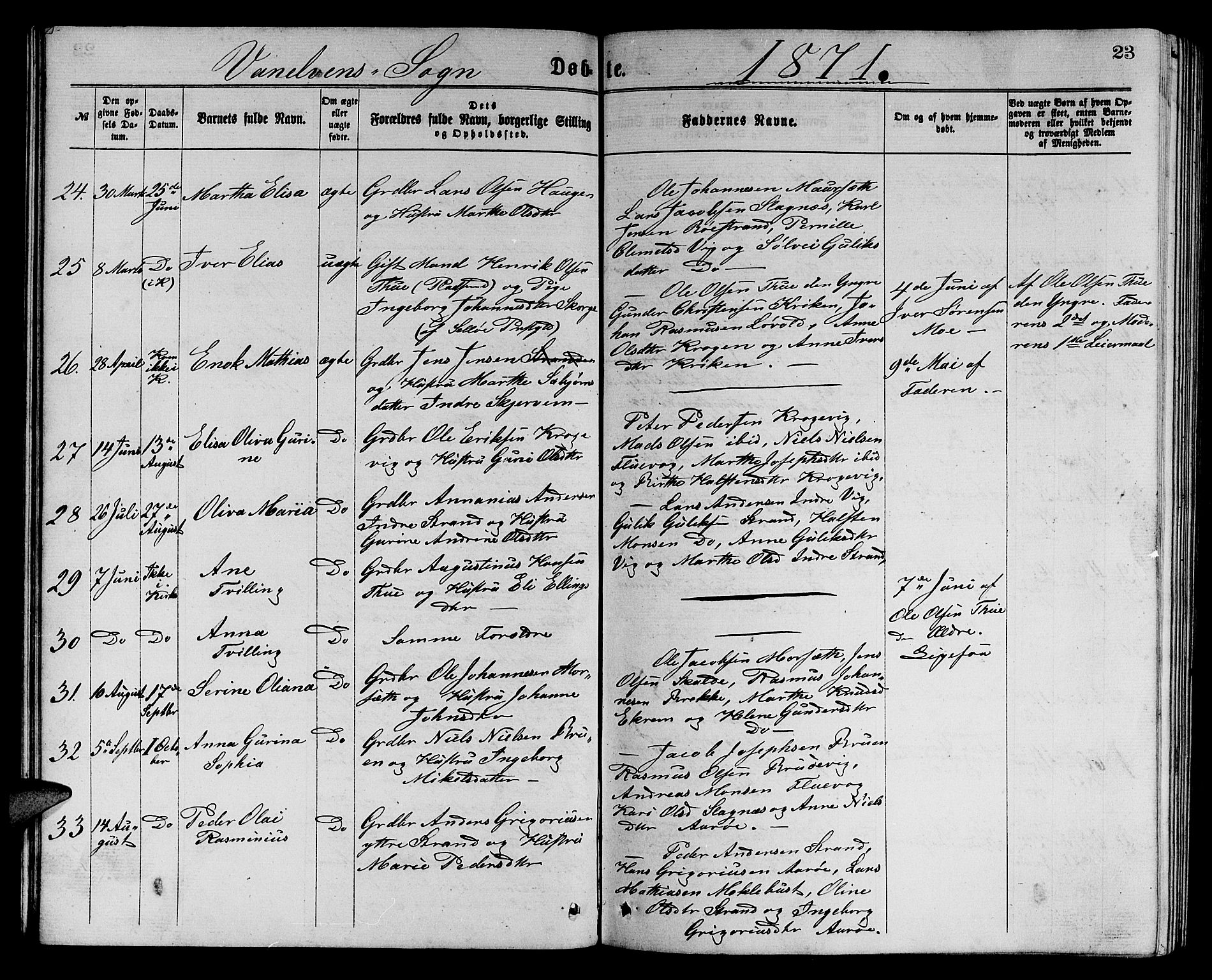 Ministerialprotokoller, klokkerbøker og fødselsregistre - Møre og Romsdal, AV/SAT-A-1454/501/L0016: Parish register (copy) no. 501C02, 1868-1884, p. 23