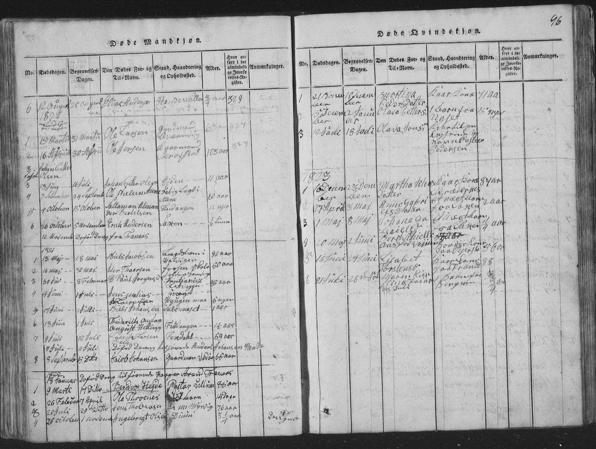 Ministerialprotokoller, klokkerbøker og fødselsregistre - Nord-Trøndelag, SAT/A-1458/773/L0613: Parish register (official) no. 773A04, 1815-1845, p. 96