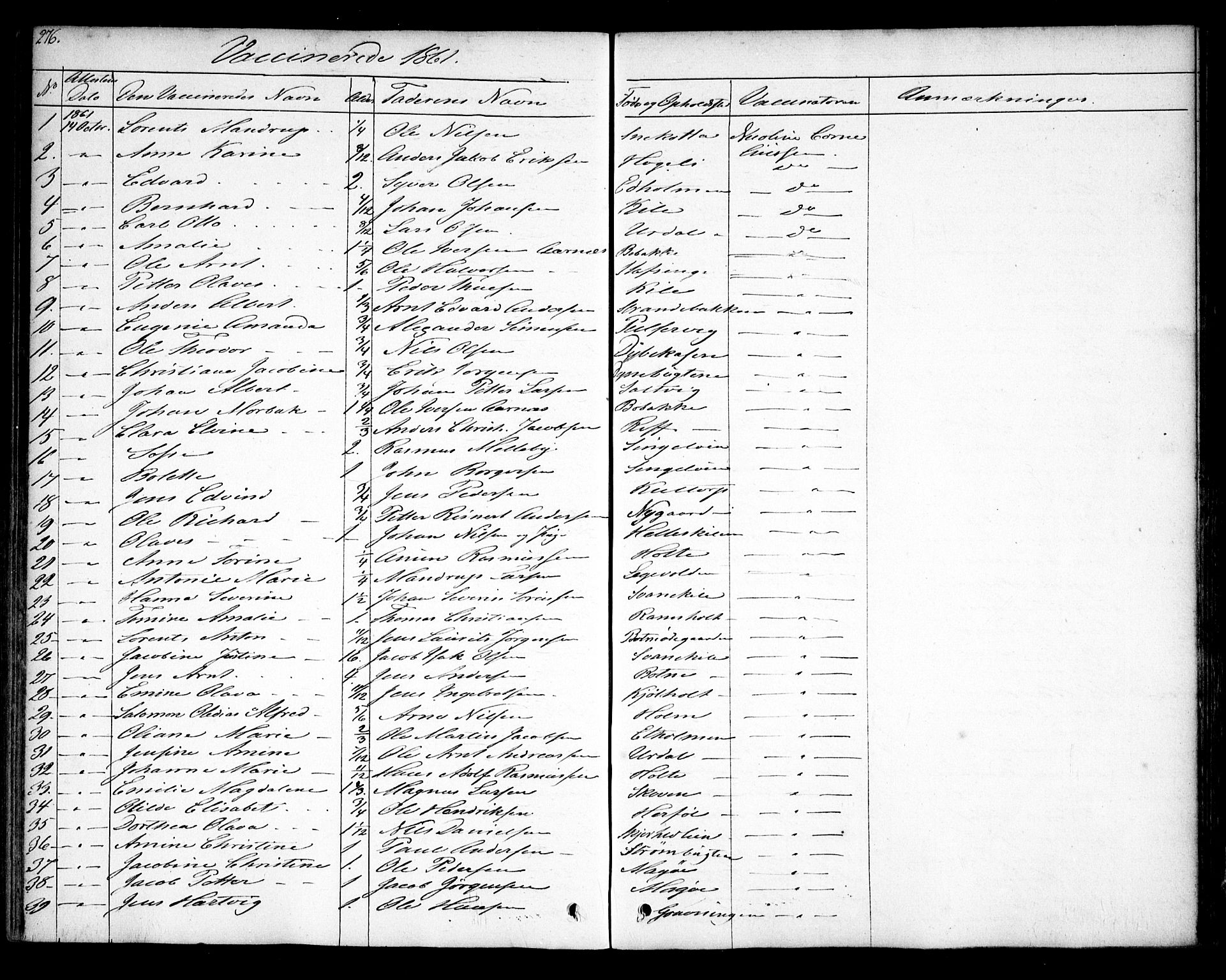 Hvaler prestekontor Kirkebøker, SAO/A-2001/F/Fa/L0006: Parish register (official) no. I 6, 1846-1863, p. 276