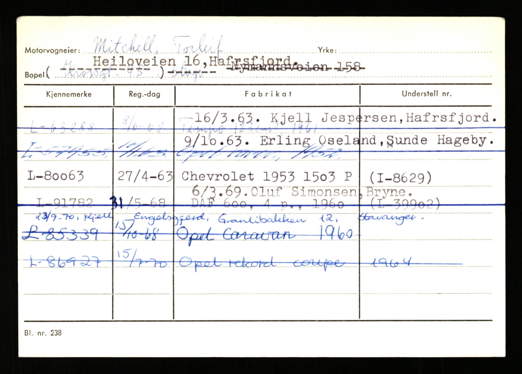 Stavanger trafikkstasjon, SAST/A-101942/0/H/L0025: Meling - Mygland, 1930-1971, p. 1123