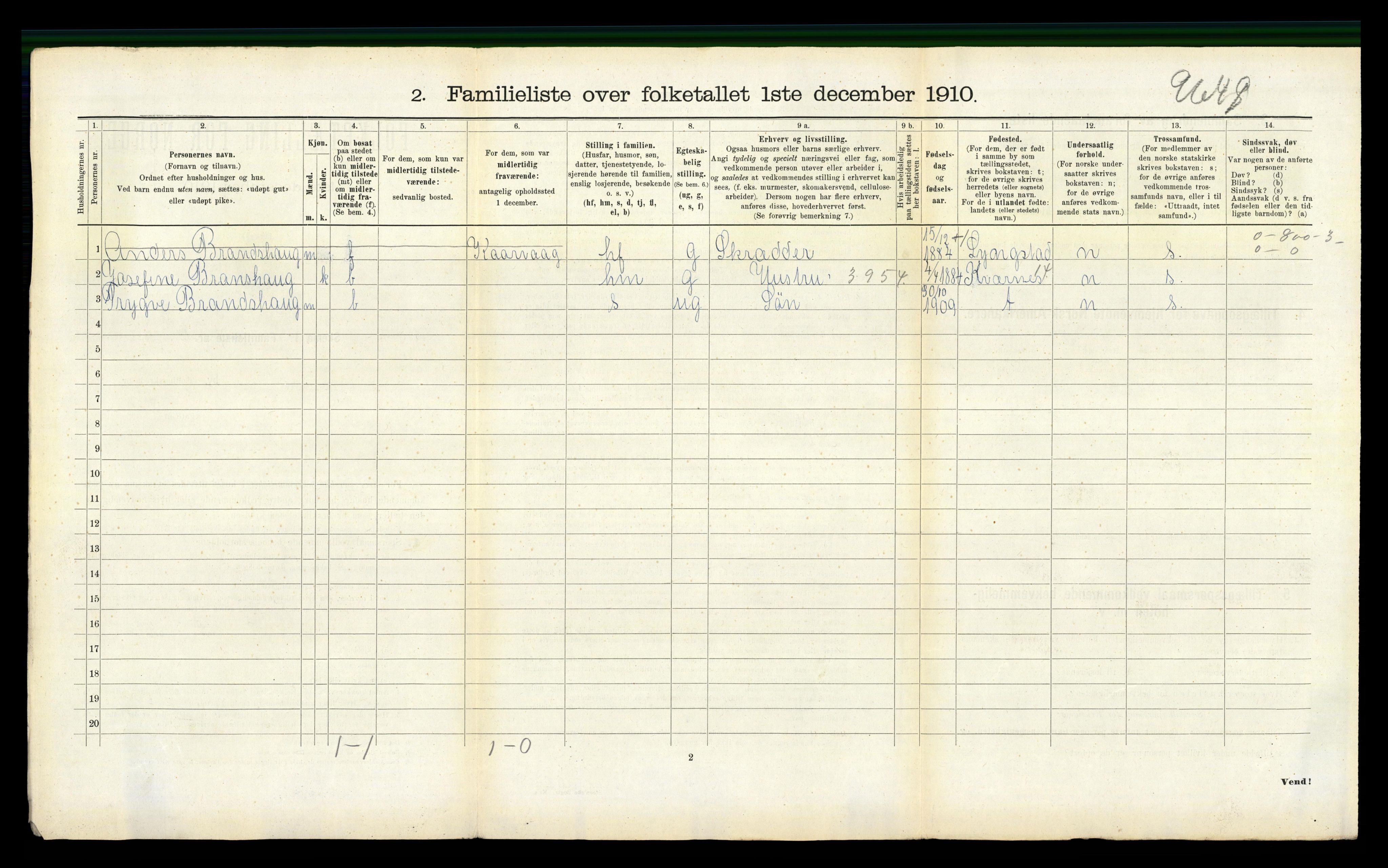 RA, 1910 census for Kristiansund, 1910, p. 7876