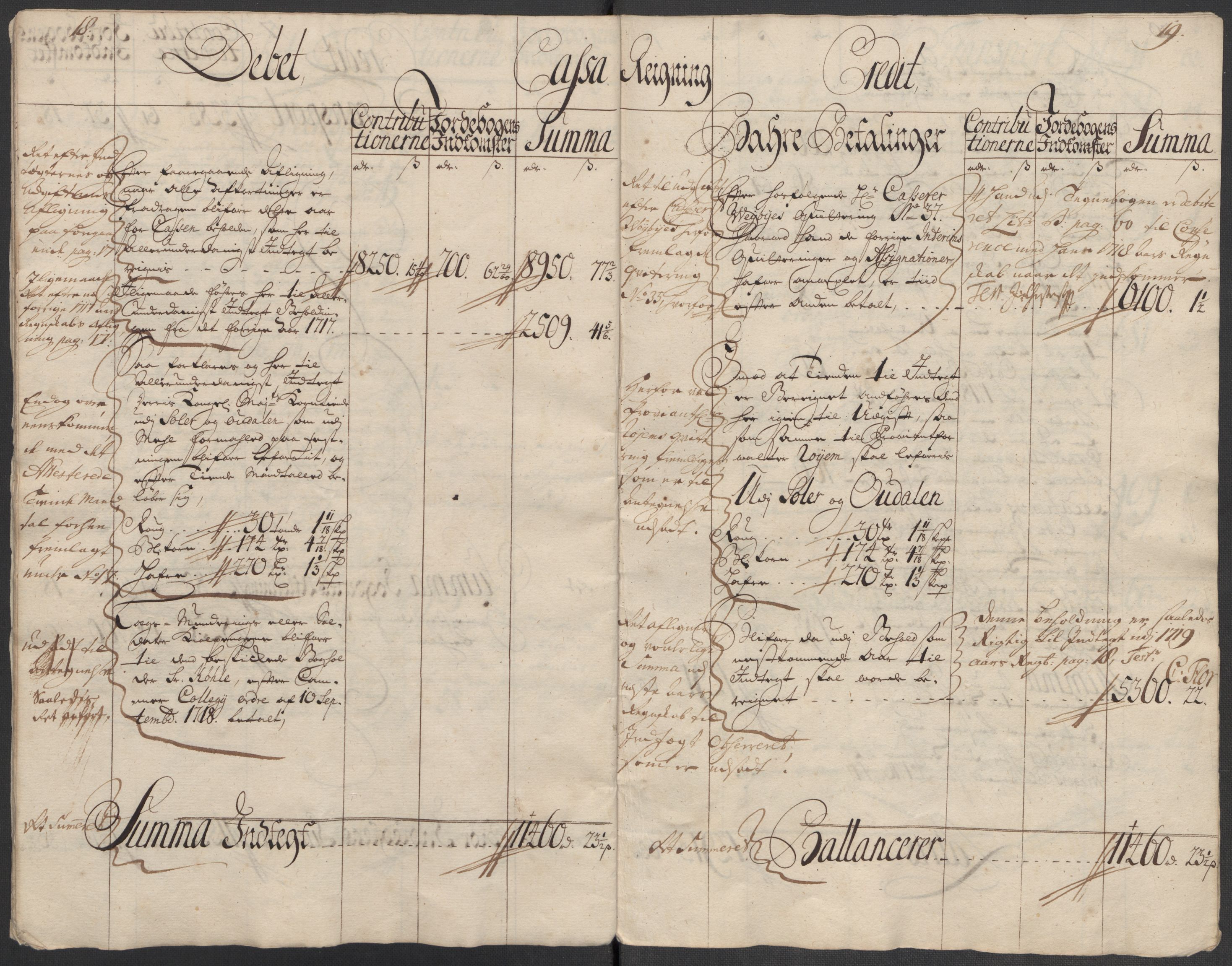 Rentekammeret inntil 1814, Reviderte regnskaper, Fogderegnskap, AV/RA-EA-4092/R13/L0857: Fogderegnskap Solør, Odal og Østerdal, 1718, p. 12