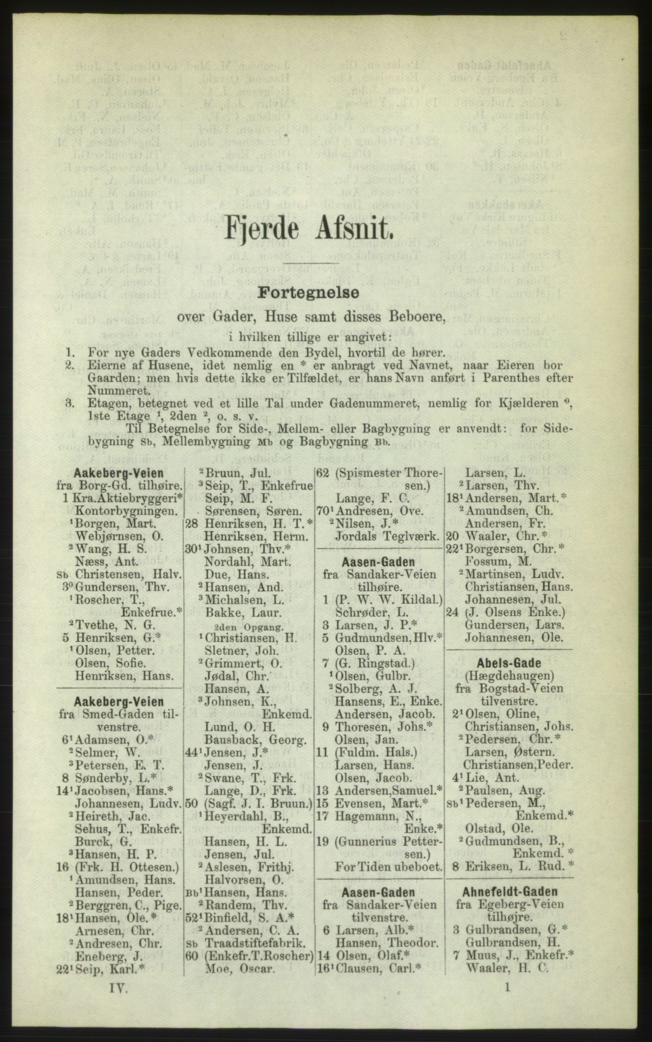 Kristiania/Oslo adressebok, PUBL/-, 1882, p. 1