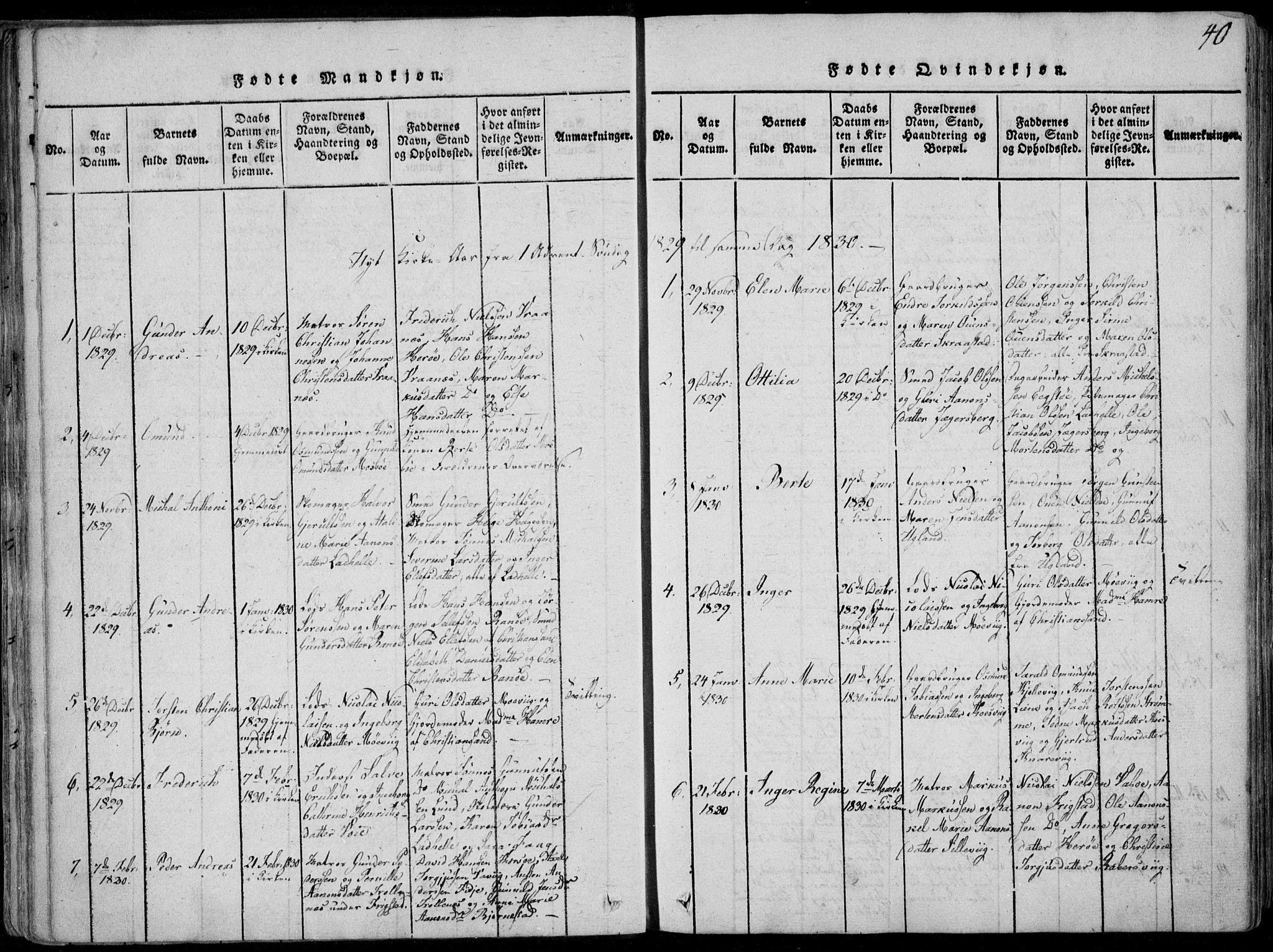 Oddernes sokneprestkontor, AV/SAK-1111-0033/F/Fa/Faa/L0005: Parish register (official) no. A 5, 1820-1838, p. 40