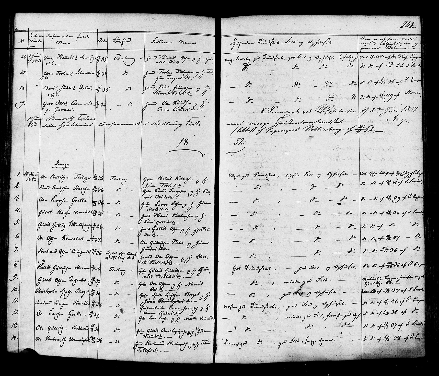 Flesberg kirkebøker, SAKO/A-18/F/Fa/L0006: Parish register (official) no. I 6, 1834-1860, p. 248