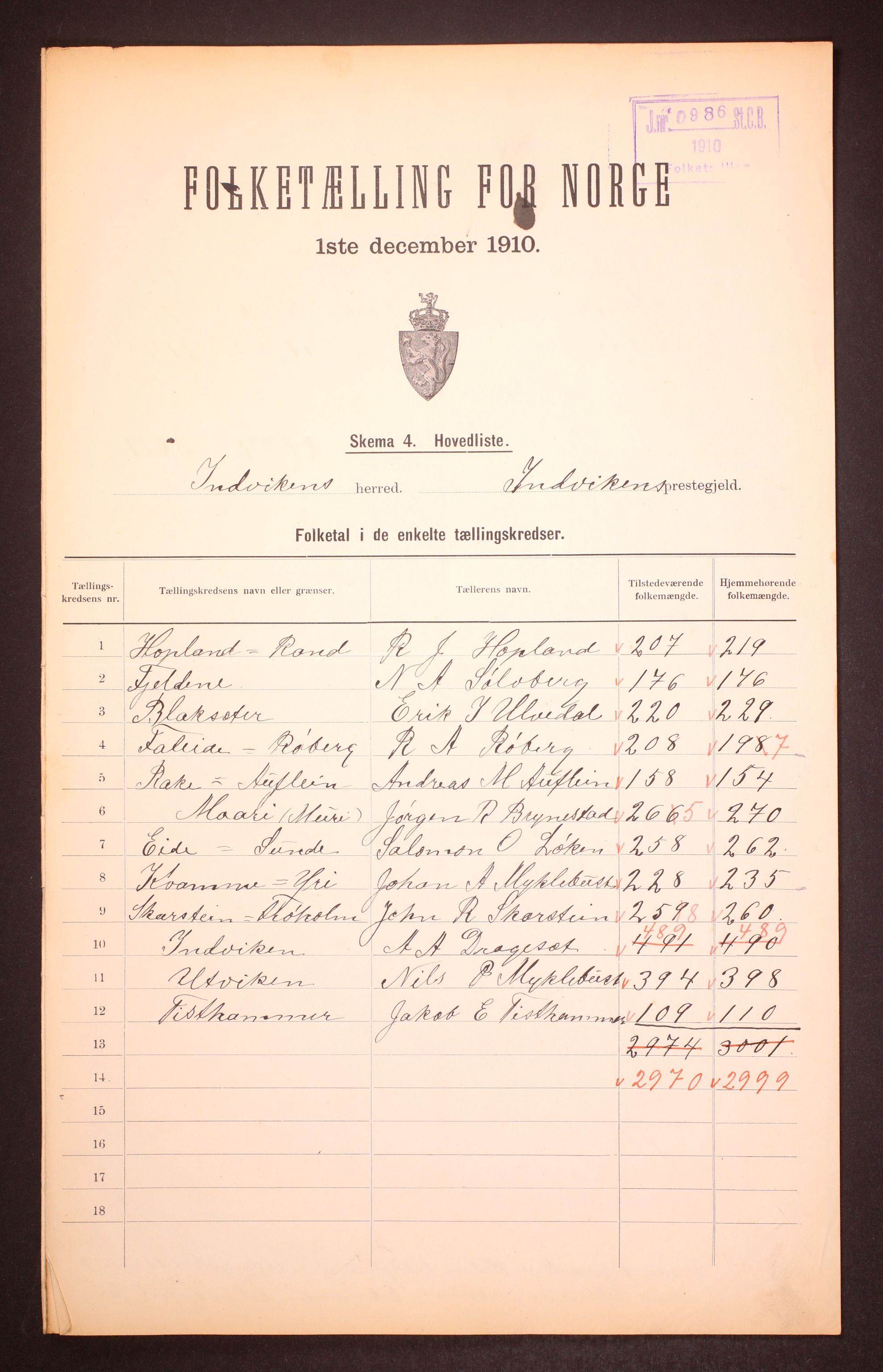 RA, 1910 census for Innvik, 1910, p. 2