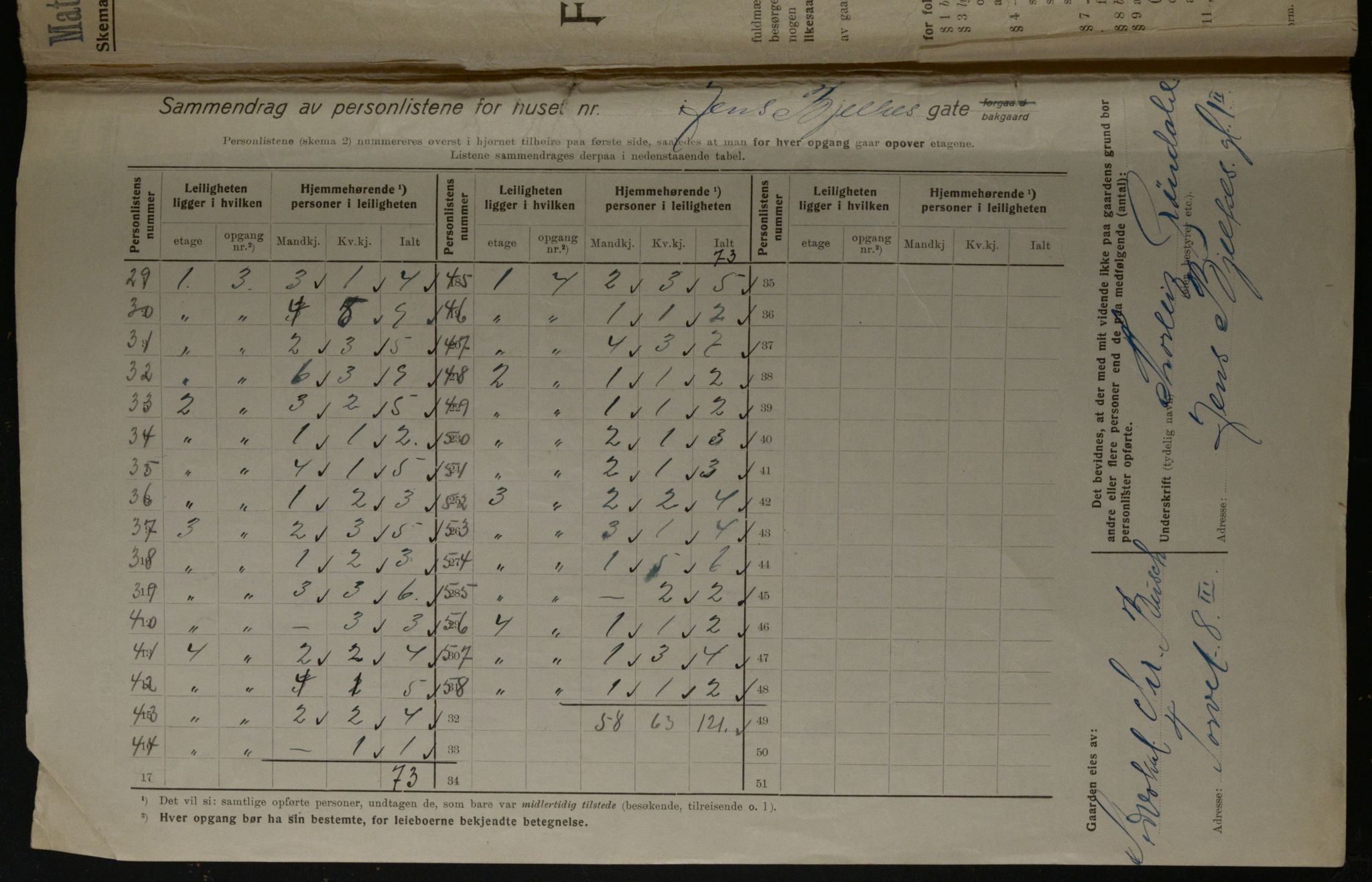 OBA, Municipal Census 1923 for Kristiania, 1923, p. 51076