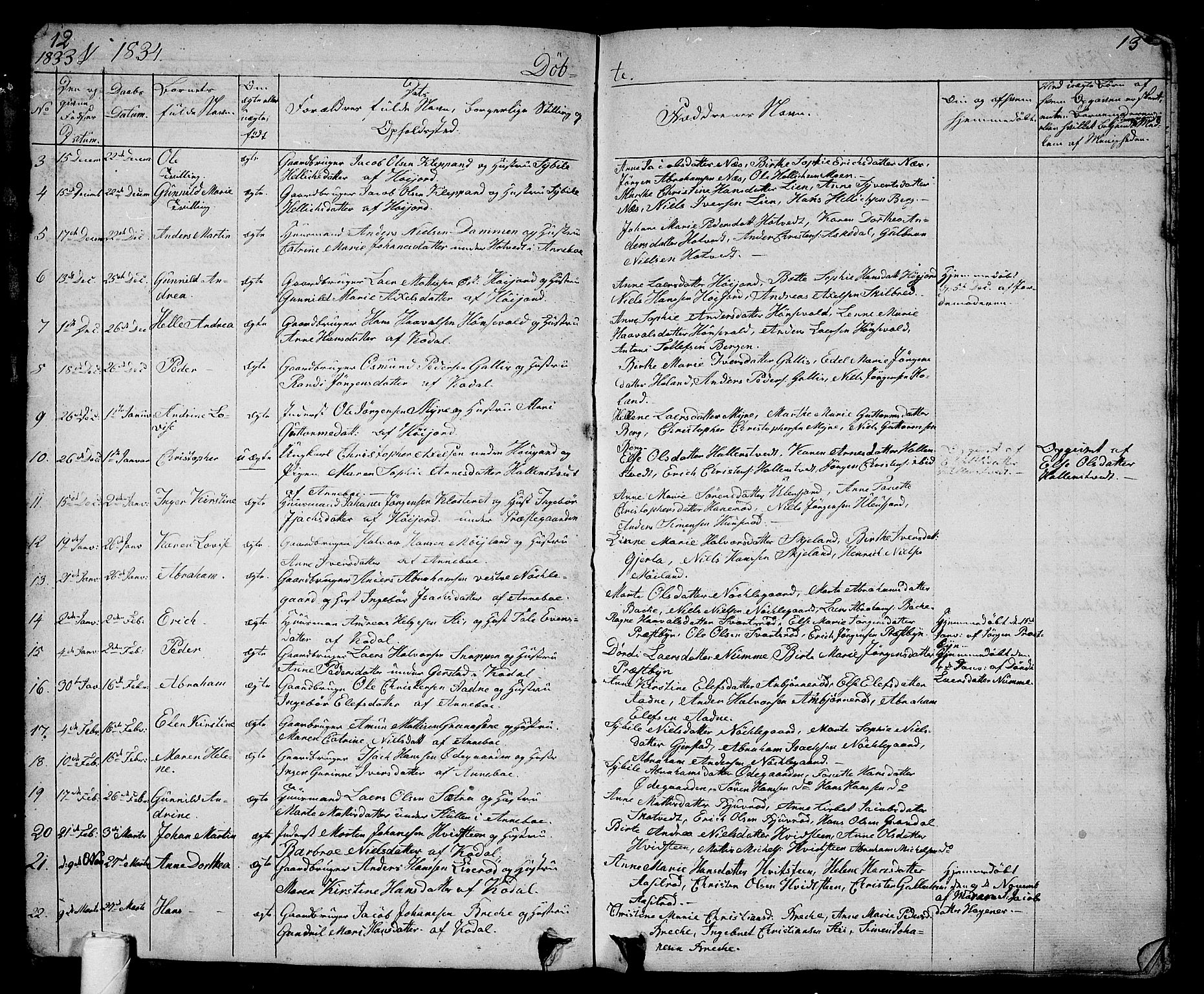 Andebu kirkebøker, AV/SAKO-A-336/G/Ga/L0003: Parish register (copy) no. I 3, 1832-1867, p. 12-13