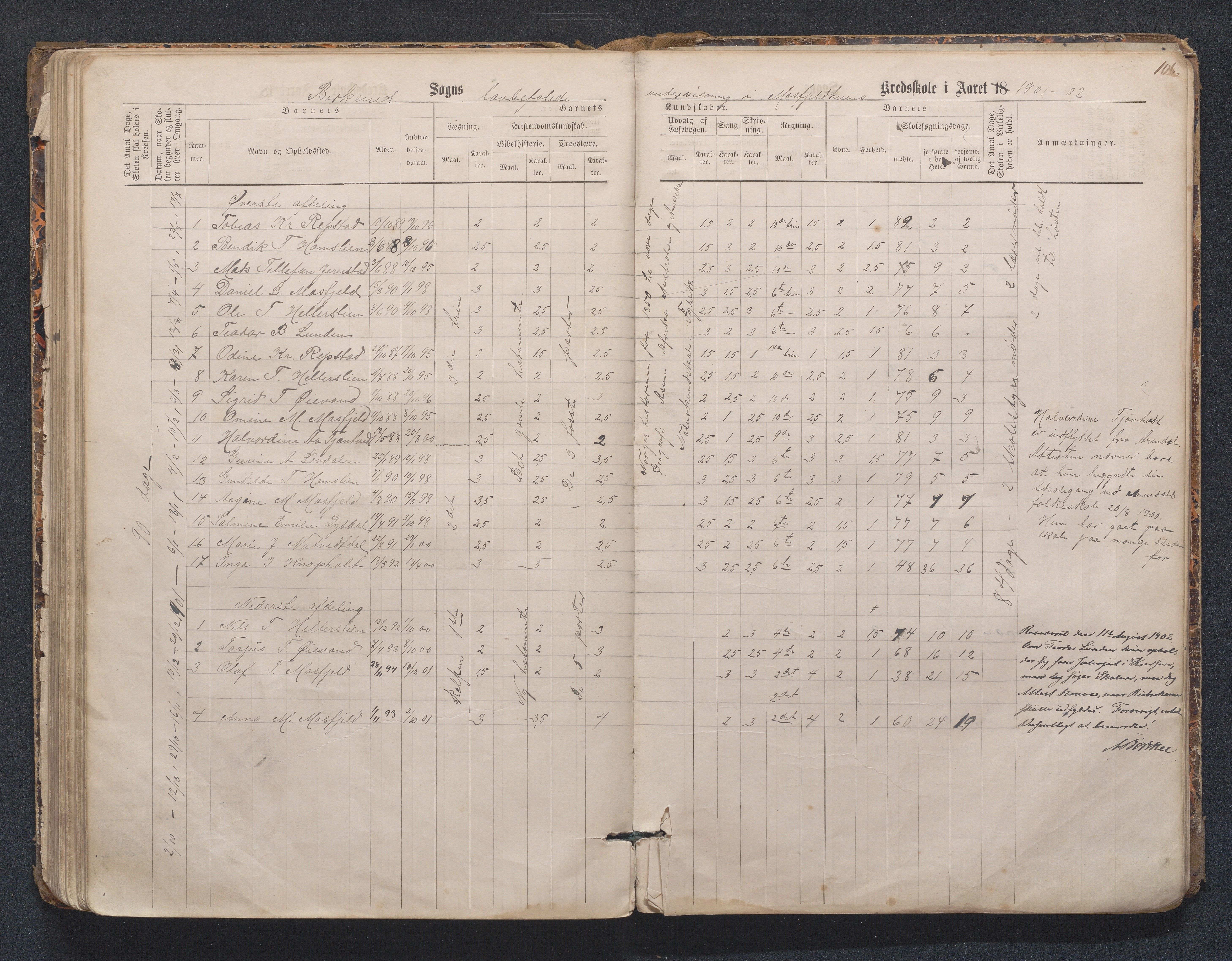 Birkenes kommune, Mosfjell skolekrets, AAKS/KA0928-550f_91/F02/L0001: Skoleprotokoll Flå og Mosfjell, 1867-1909, p. 106