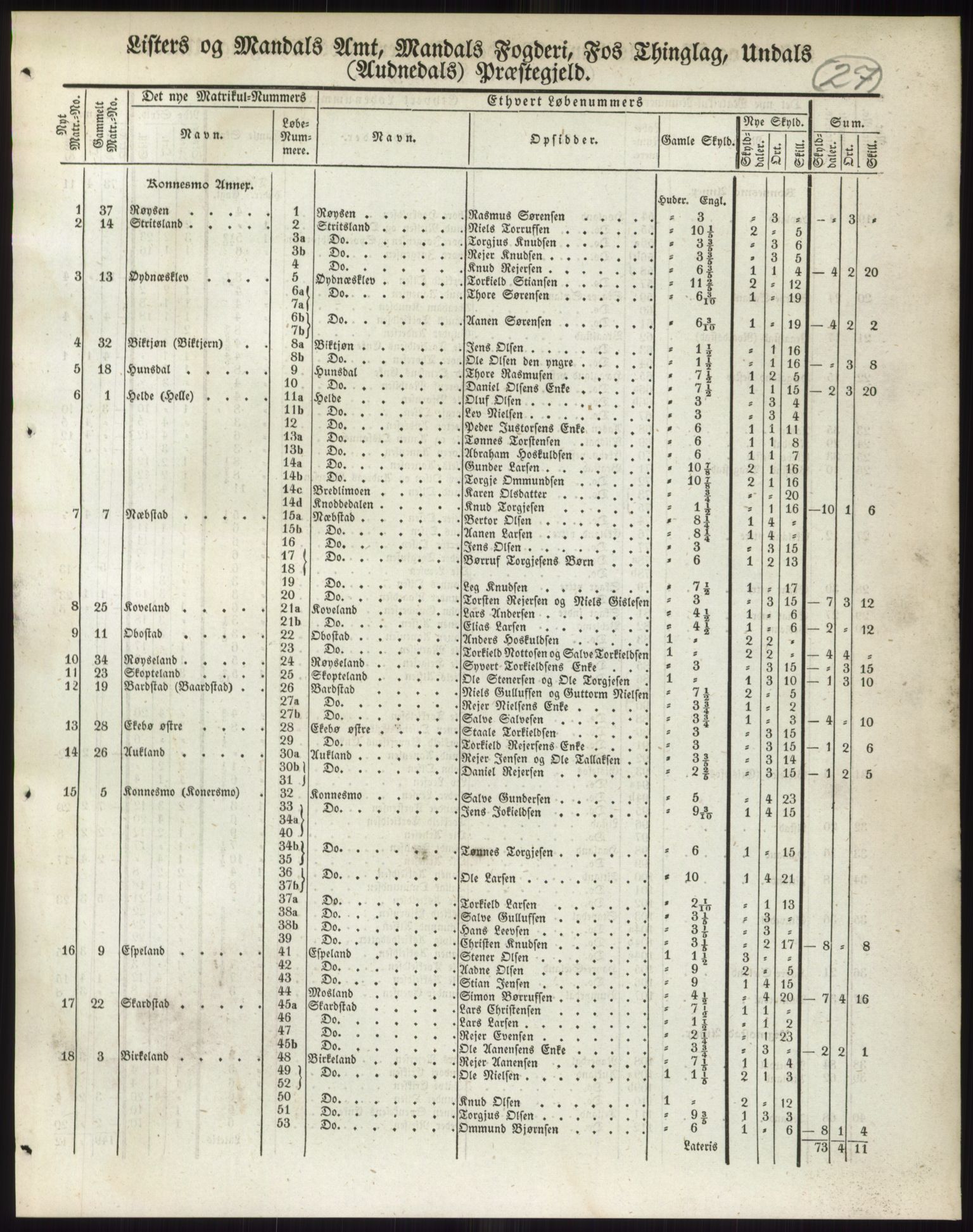 Andre publikasjoner, PUBL/PUBL-999/0002/0009: Bind 9 - Lister og Mandal amt, 1838, p. 45