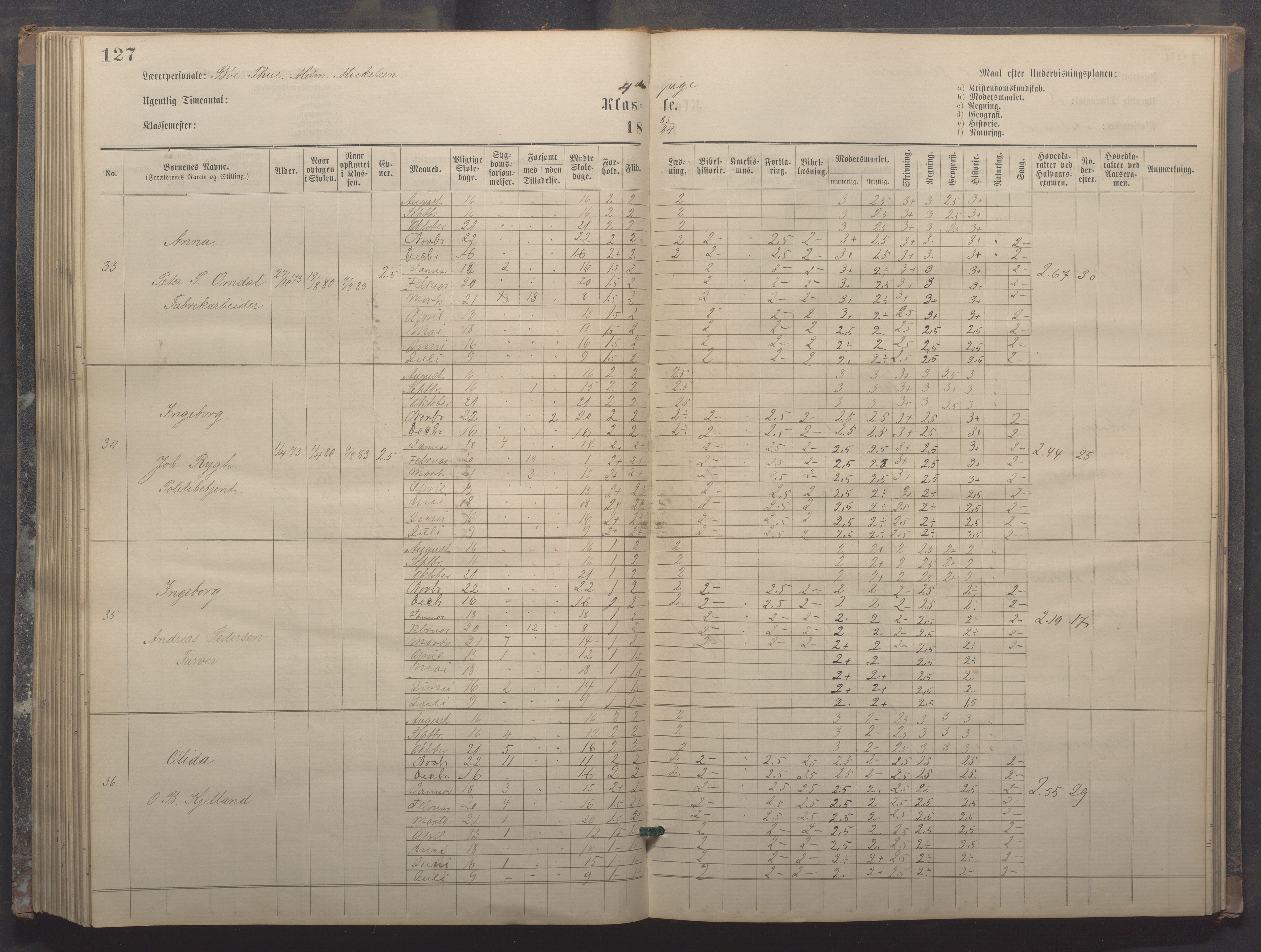 Egersund kommune (Ladested) - Egersund almueskole/folkeskole, IKAR/K-100521/H/L0017: Skoleprotokoll - Almueskolen, 5./6. klasse, 1877-1887, p. 127