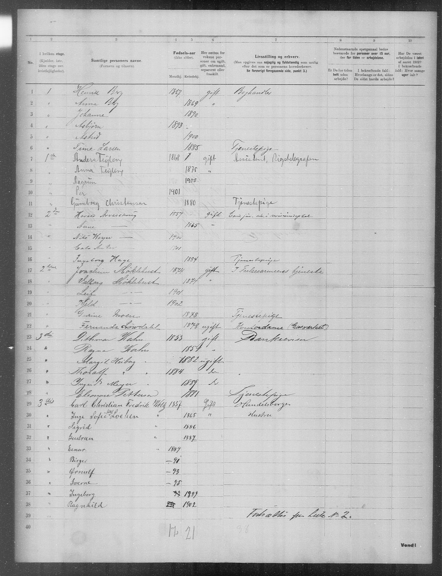 OBA, Municipal Census 1902 for Kristiania, 1902, p. 22788