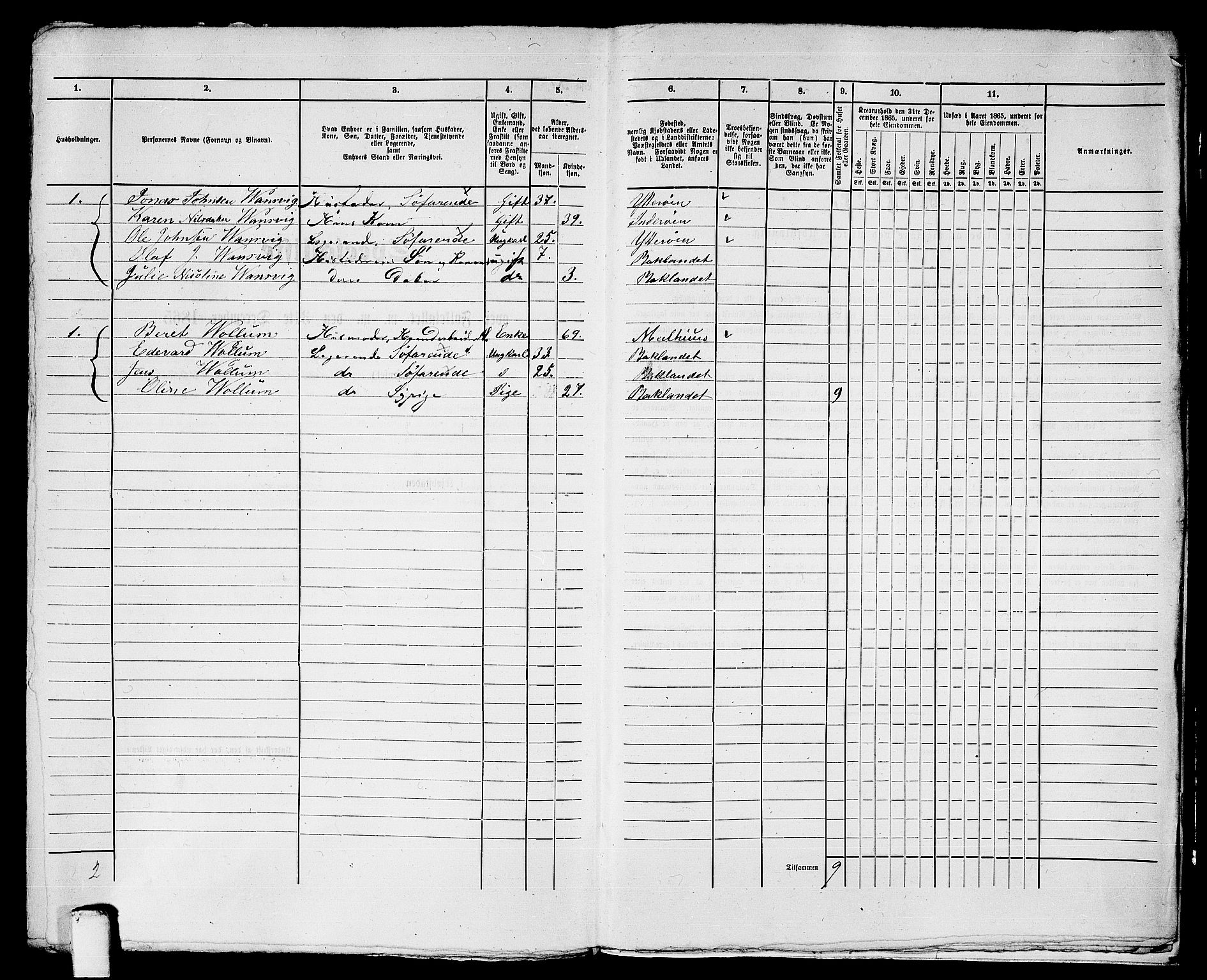 RA, 1865 census for Trondheim, 1865, p. 2583