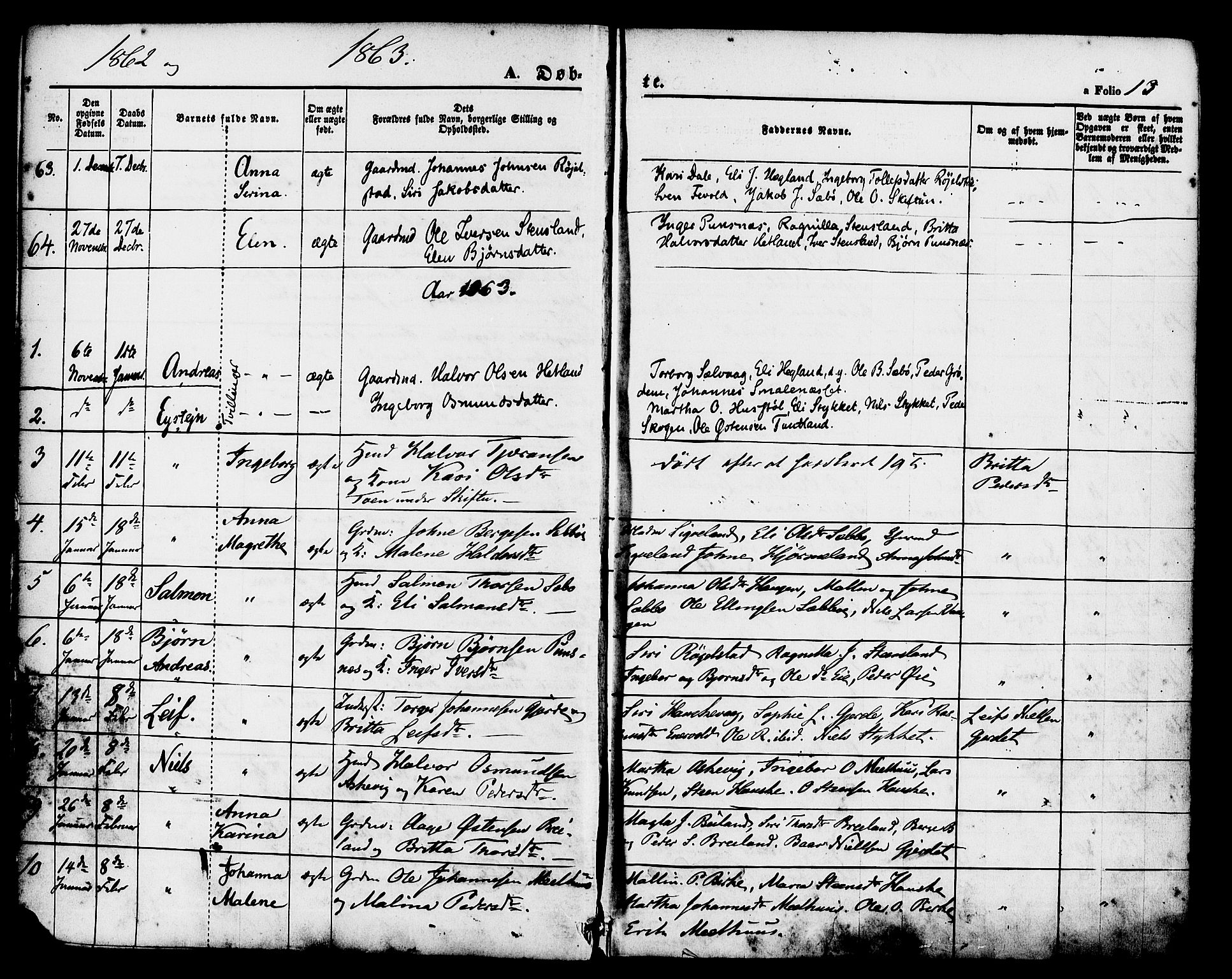 Hjelmeland sokneprestkontor, SAST/A-101843/01/IV/L0011: Parish register (official) no. A 11, 1861-1878, p. 13