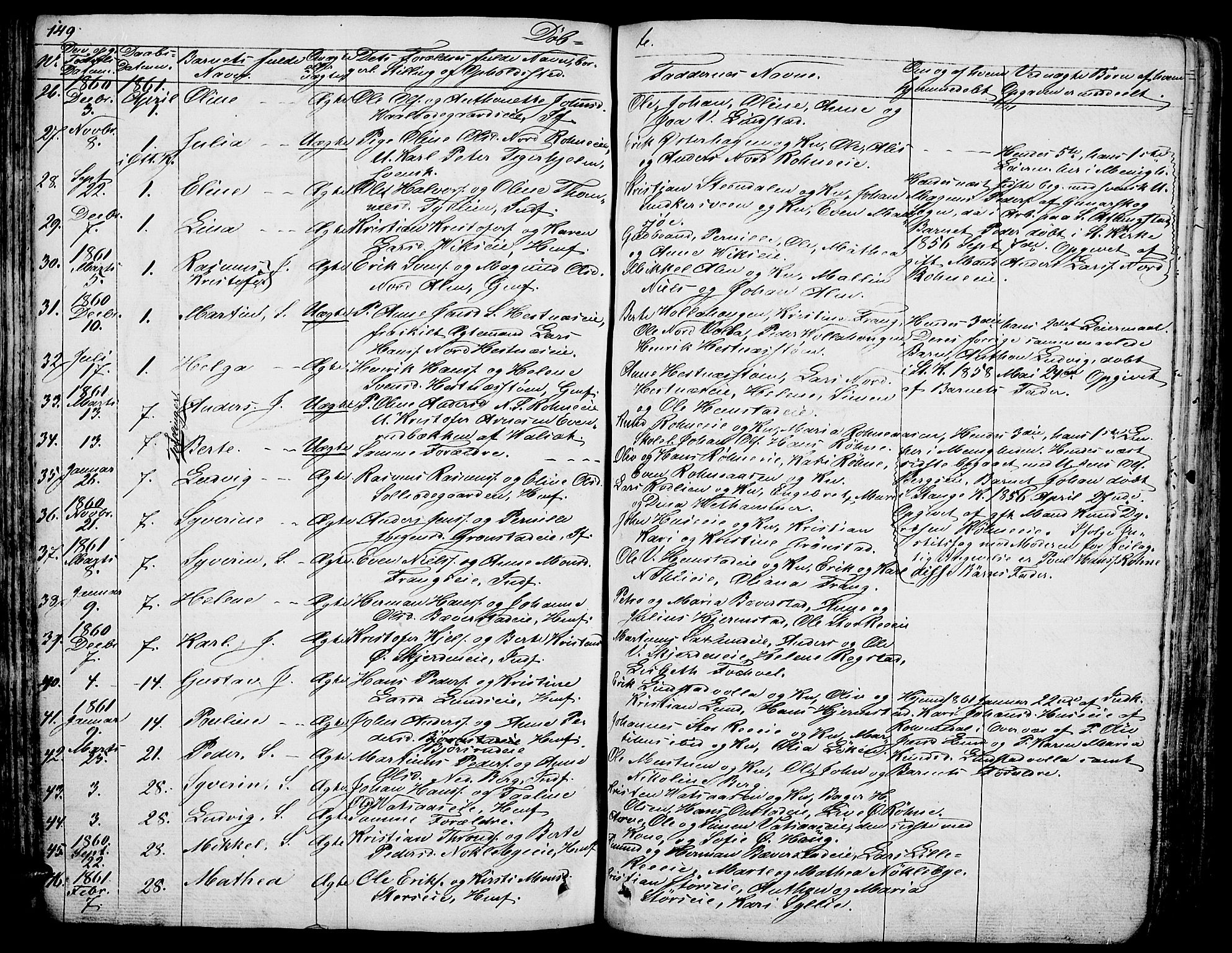 Stange prestekontor, AV/SAH-PREST-002/L/L0003: Parish register (copy) no. 3, 1840-1864, p. 149