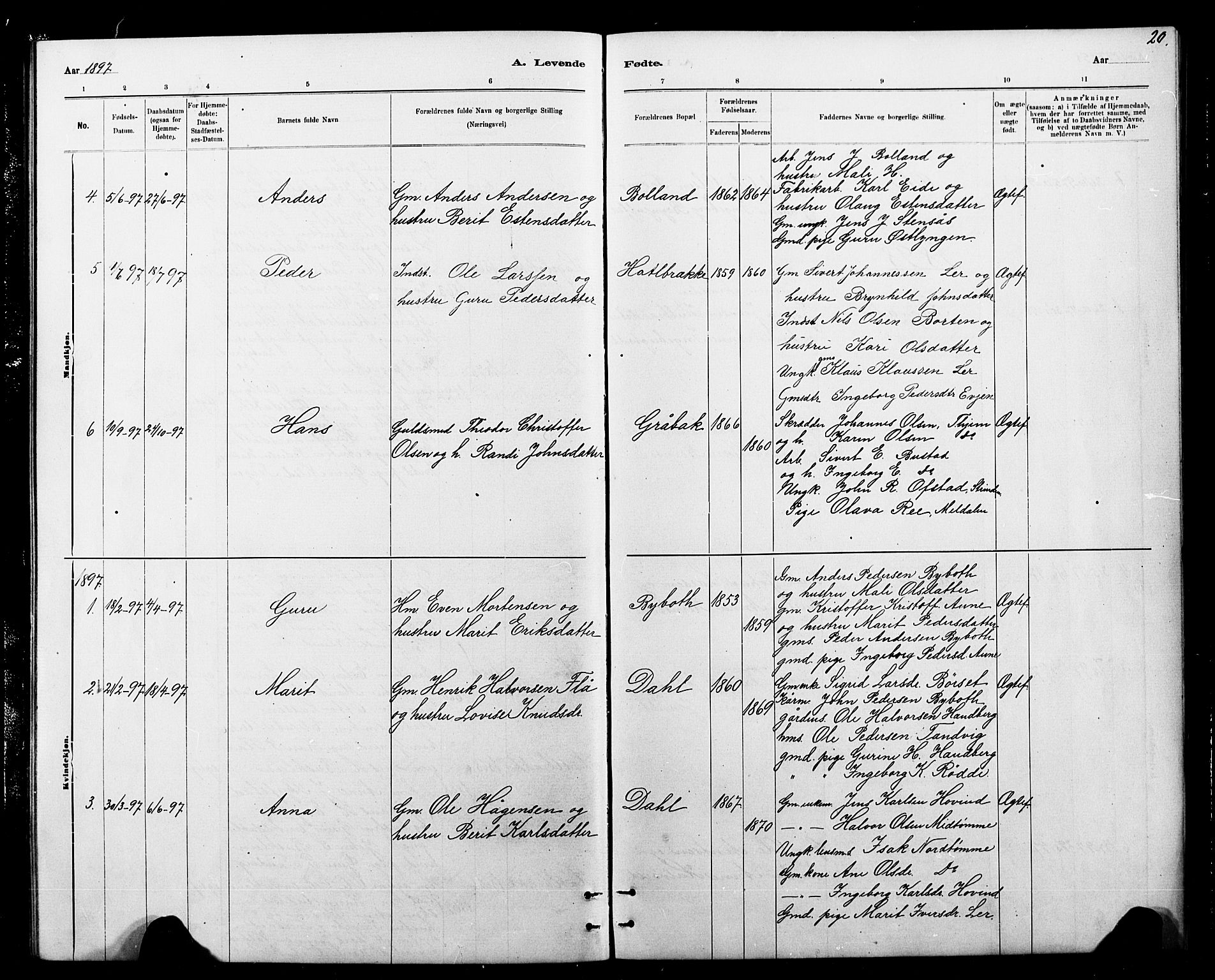 Ministerialprotokoller, klokkerbøker og fødselsregistre - Sør-Trøndelag, SAT/A-1456/693/L1123: Parish register (copy) no. 693C04, 1887-1910, p. 20