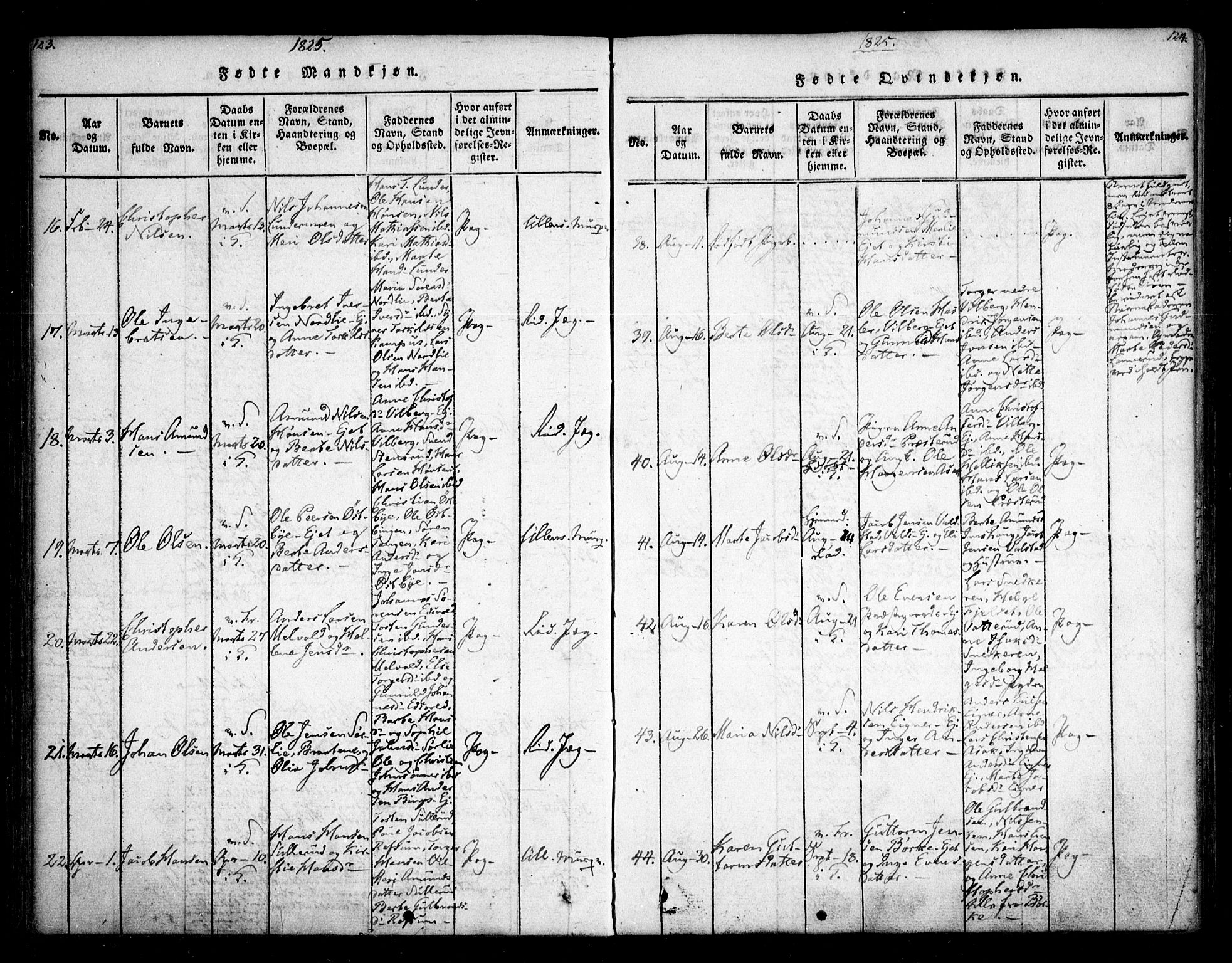 Sørum prestekontor Kirkebøker, AV/SAO-A-10303/F/Fa/L0003: Parish register (official) no. I 3, 1814-1829, p. 123-124