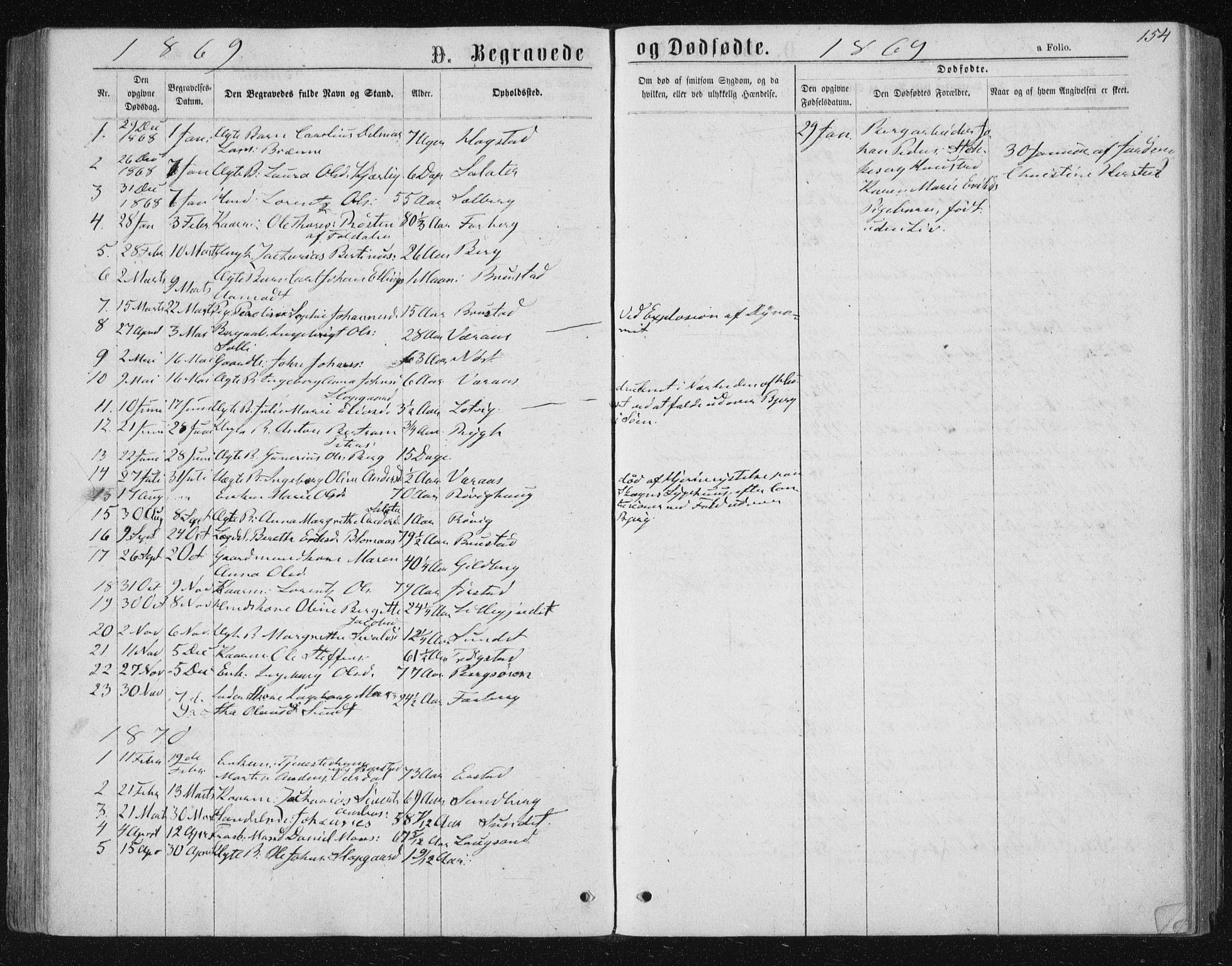 Ministerialprotokoller, klokkerbøker og fødselsregistre - Nord-Trøndelag, AV/SAT-A-1458/722/L0219: Parish register (official) no. 722A06, 1868-1880, p. 154