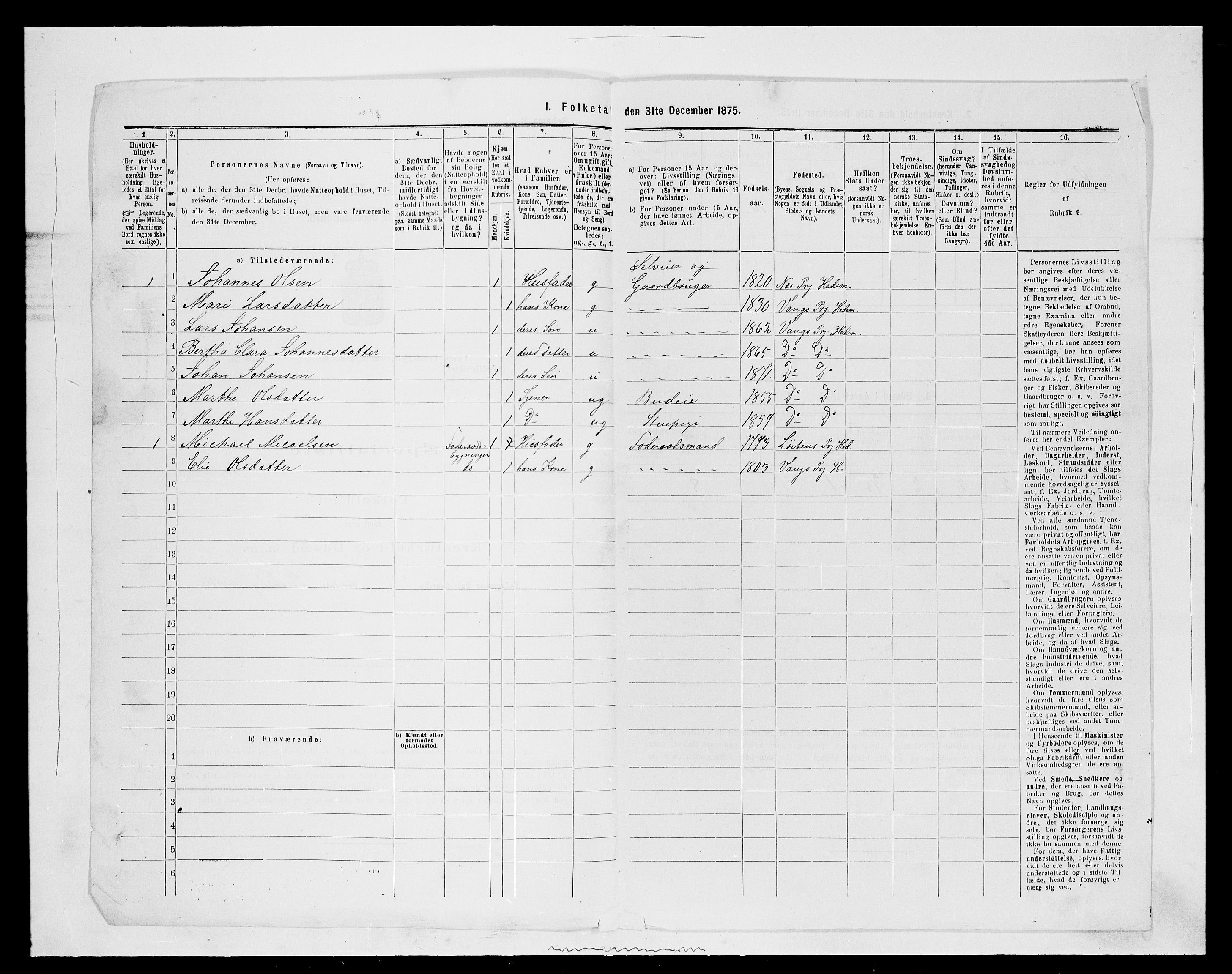 SAH, 1875 census for 0414L Vang/Vang og Furnes, 1875, p. 2972