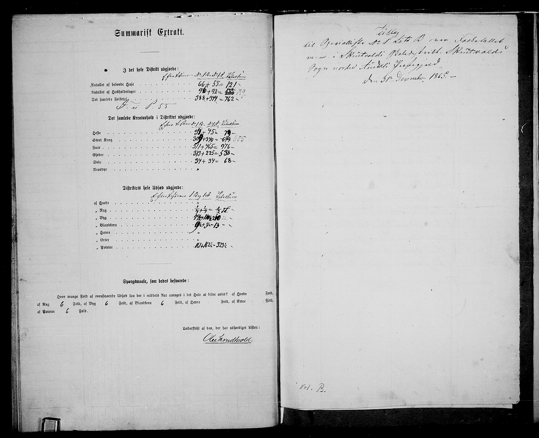 RA, 1865 census for Nord-Aurdal, 1865, p. 37