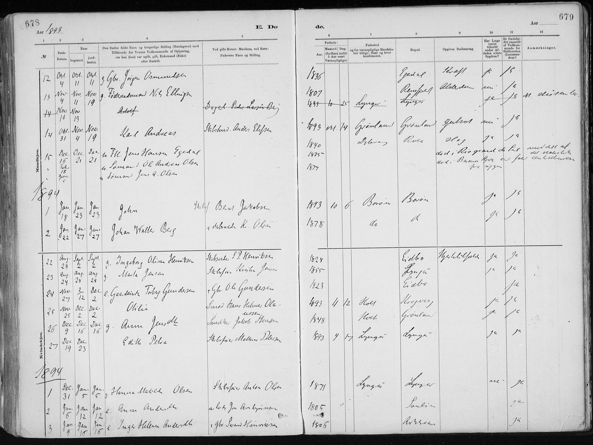 Dypvåg sokneprestkontor, AV/SAK-1111-0007/F/Fa/Faa/L0008: Parish register (official) no. A 8, 1885-1906, p. 678-679