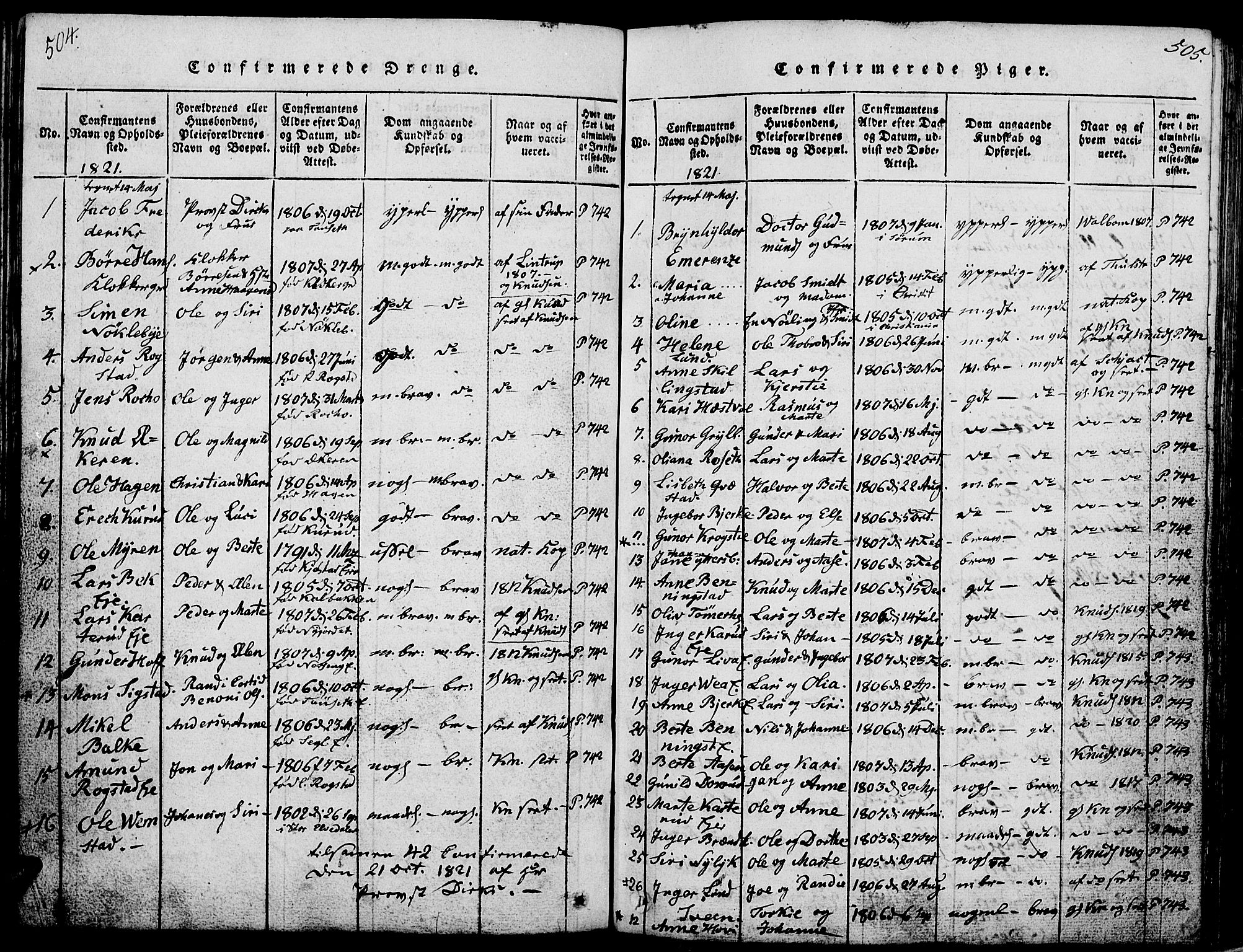 Løten prestekontor, SAH/PREST-022/L/La/L0001: Parish register (copy) no. 1, 1812-1832, p. 504-505