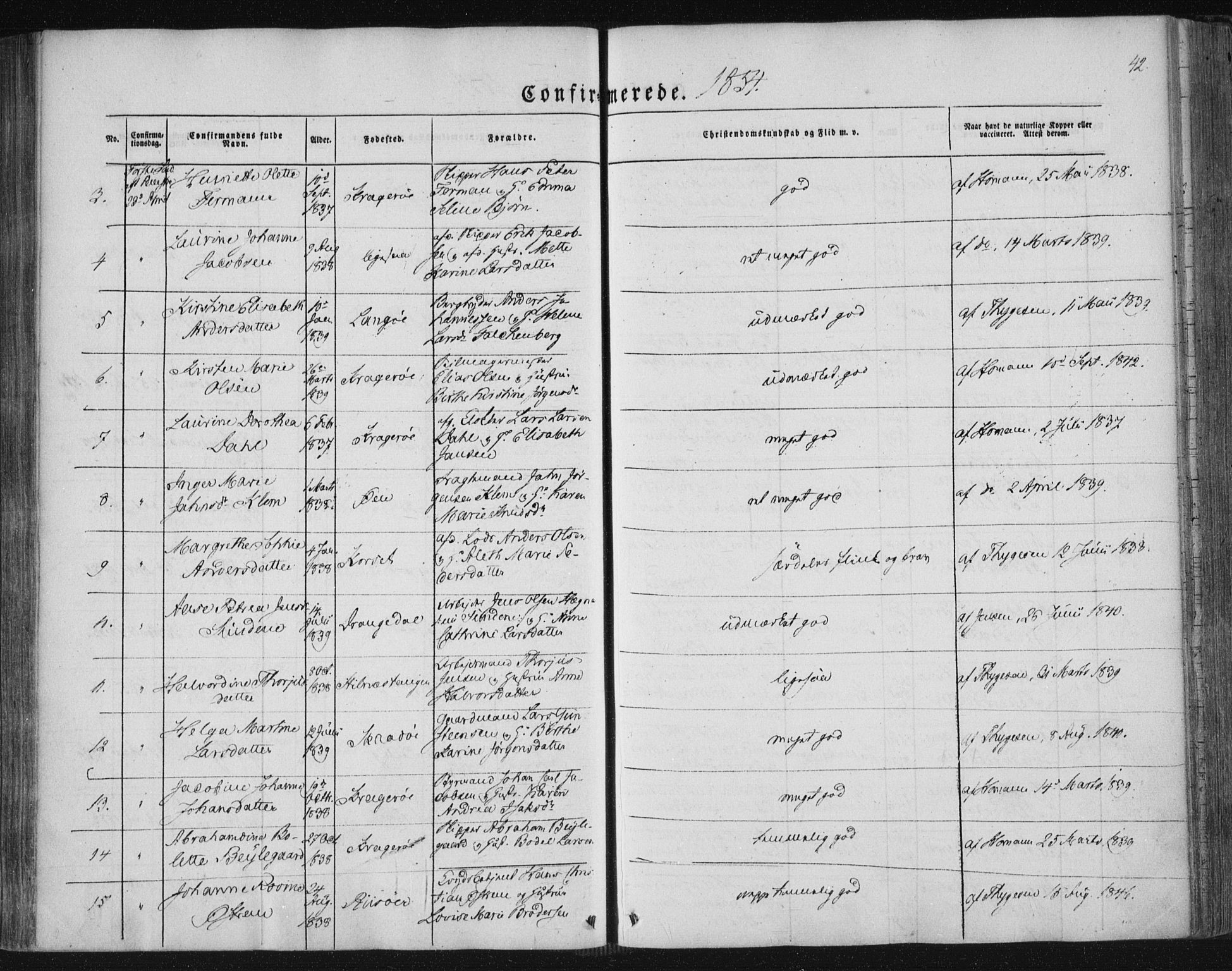 Kragerø kirkebøker, AV/SAKO-A-278/F/Fa/L0006: Parish register (official) no. 6, 1847-1861, p. 42