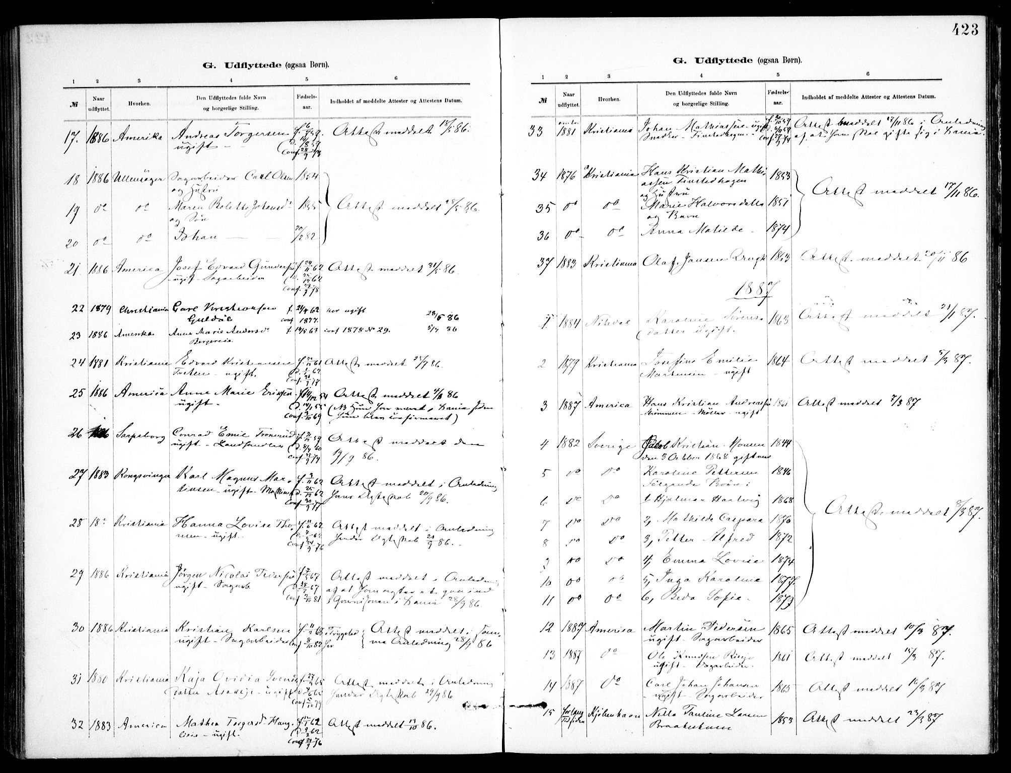 Skedsmo prestekontor Kirkebøker, AV/SAO-A-10033a/F/Fa/L0013: Parish register (official) no. I 13, 1883-1891, p. 423