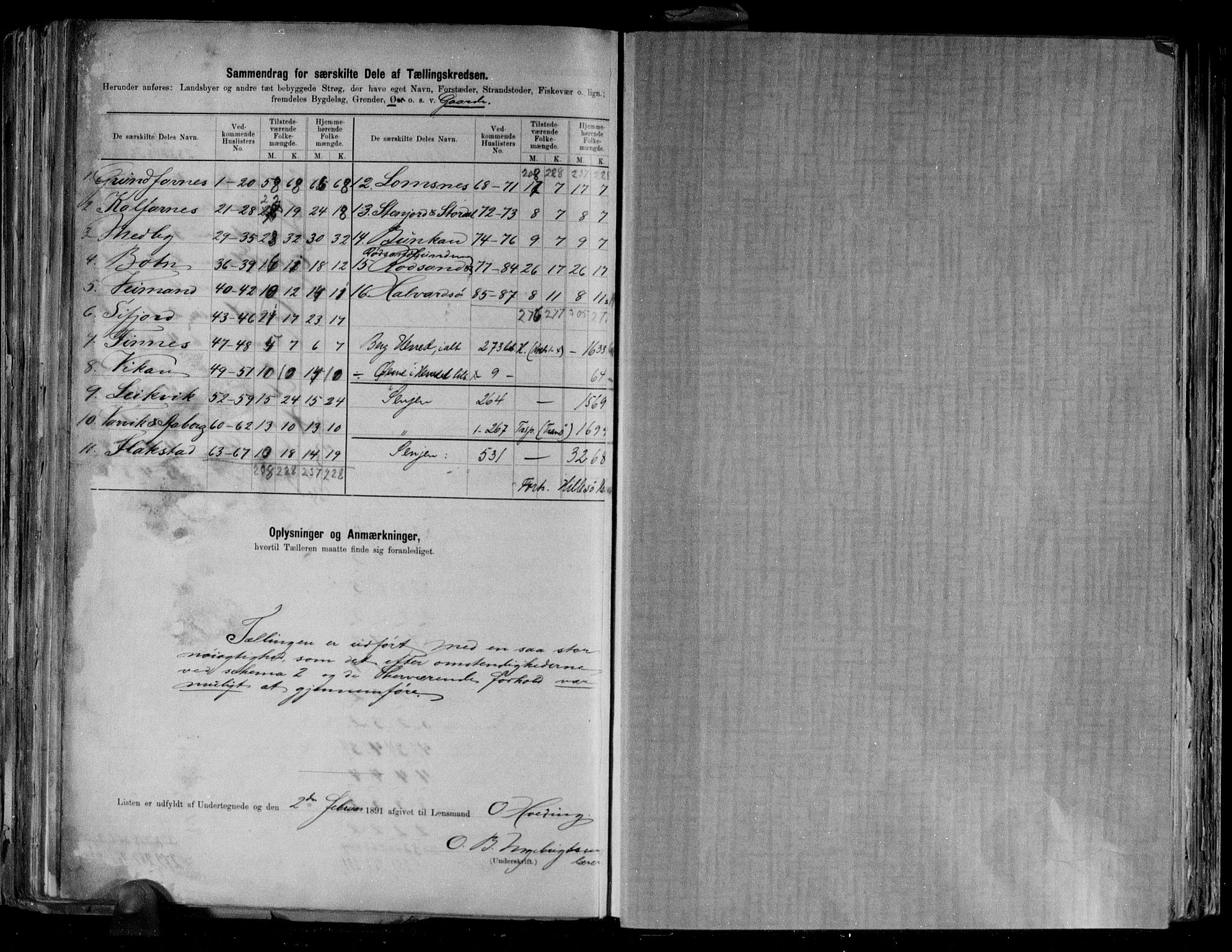 RA, 1891 census for 1929 Berg, 1891, p. 12